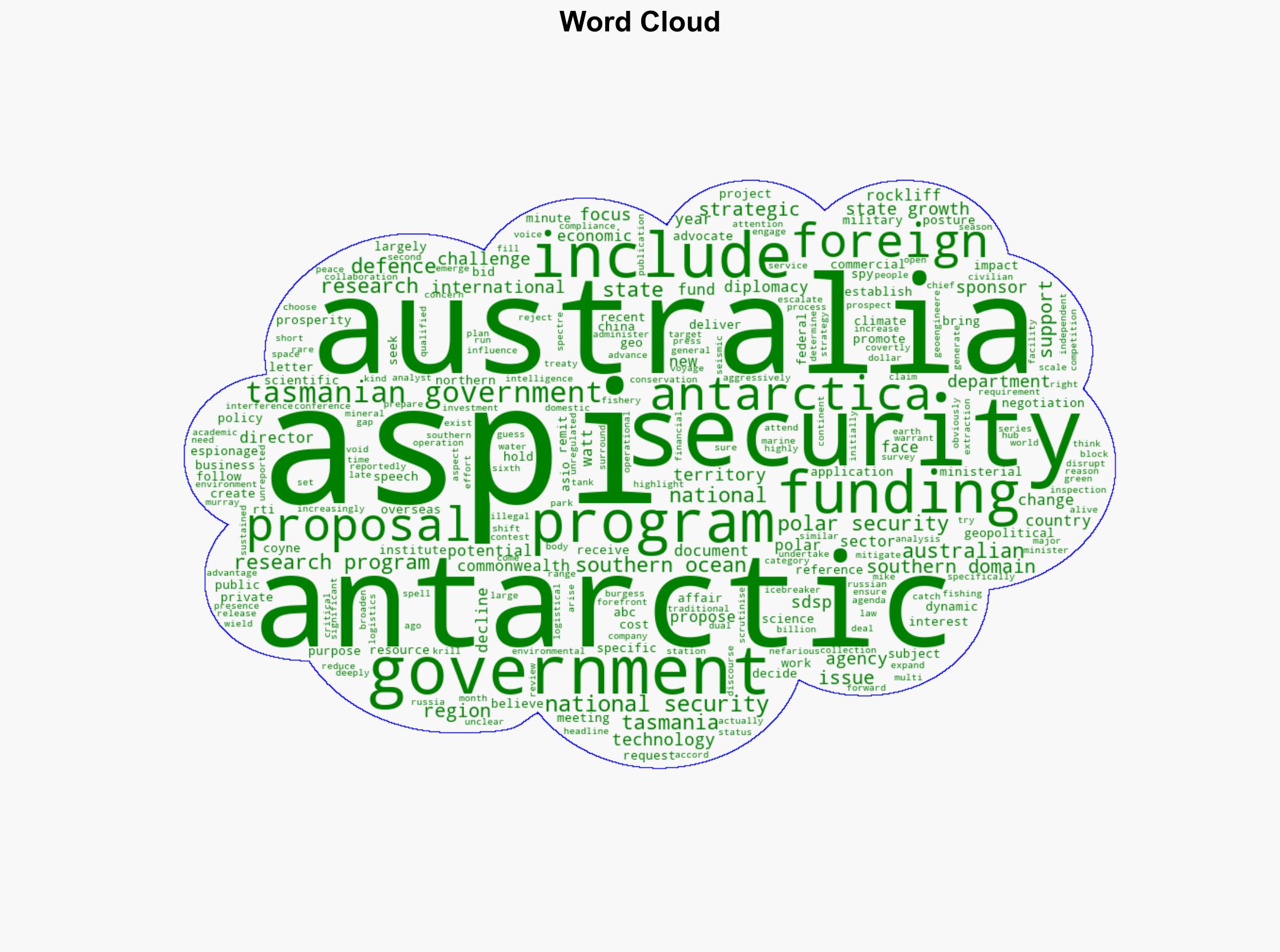 Spies security and Antarctic geopolitics Australia's shifting polar challenges - ABC News (AU) - Image 1