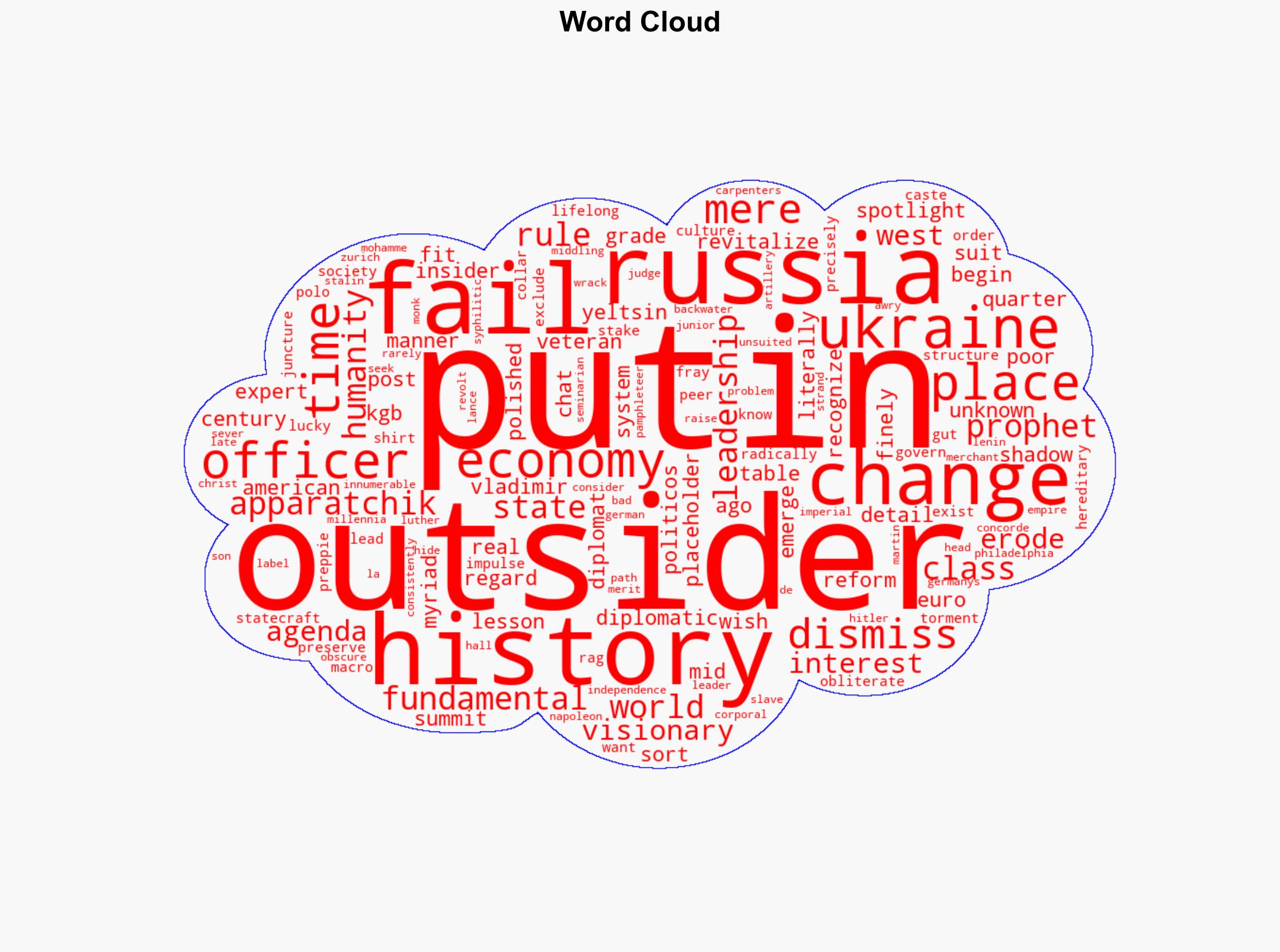 Still Underestimating Putin - Hoover.org - Image 1