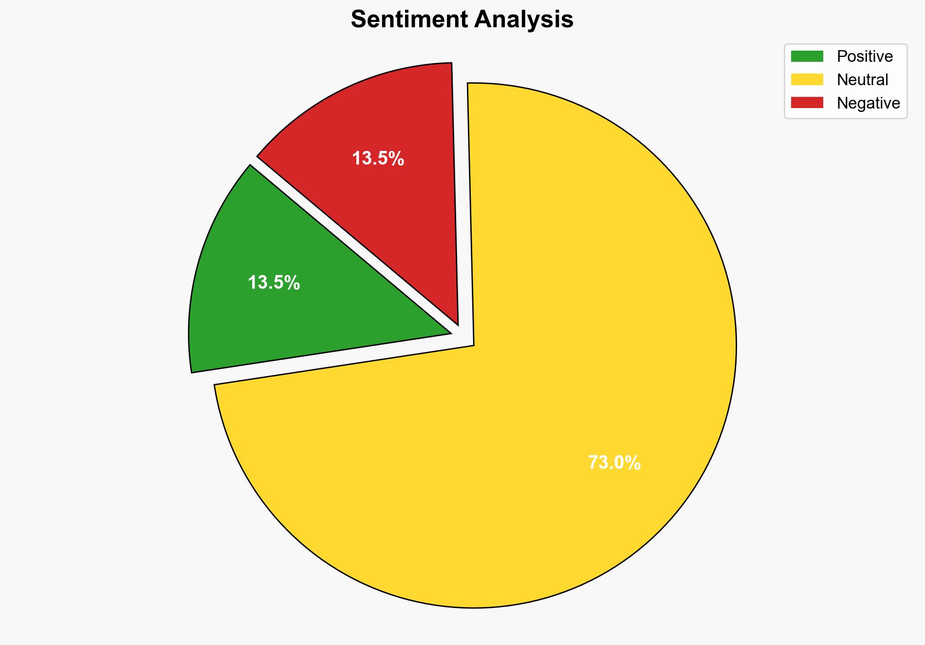 Stocks hesitate in Asia with a lot riding on the Fed - CNA - Image 2