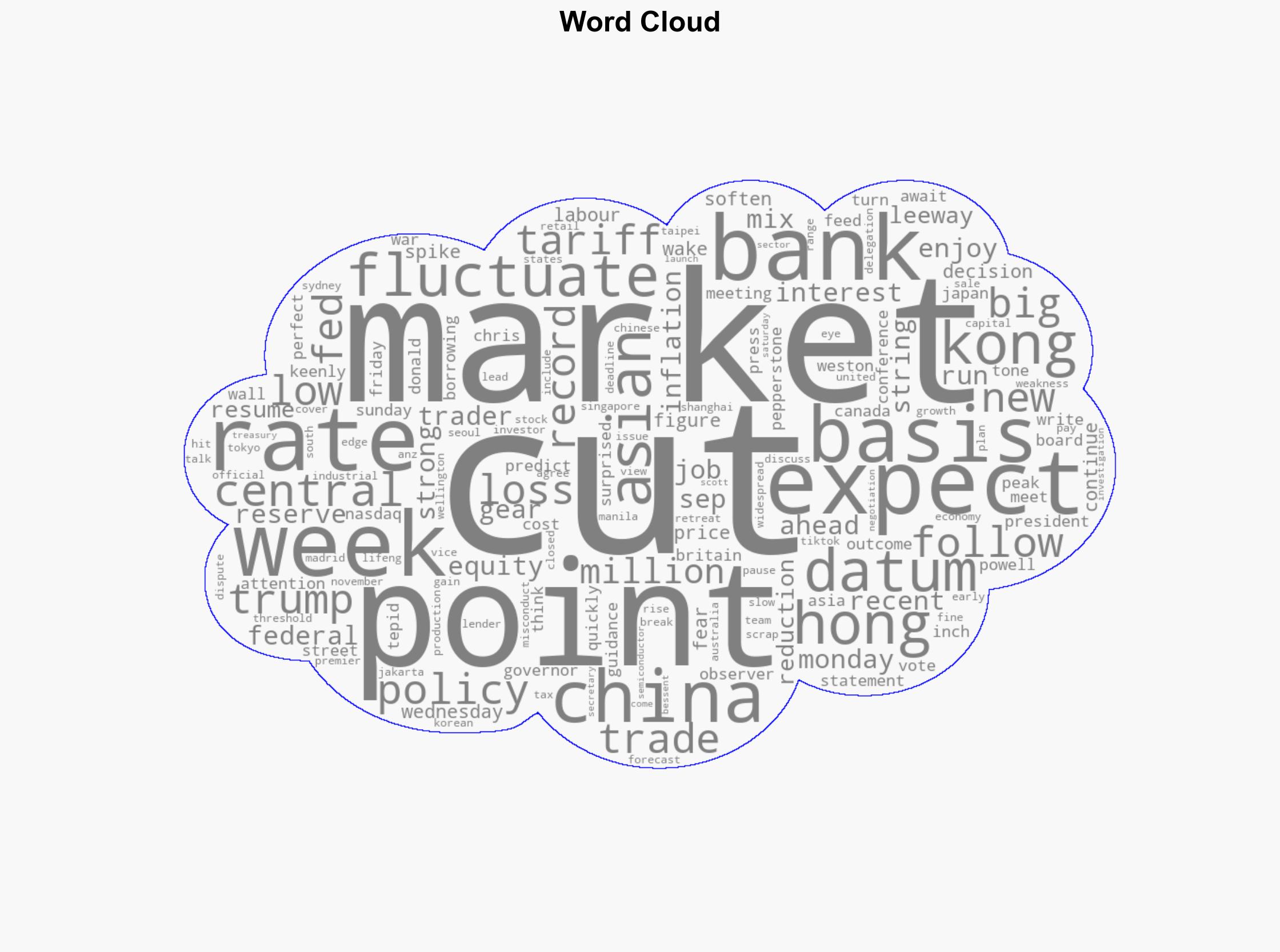 Stocks hesitate in Asia with a lot riding on the Fed - CNA - Image 1
