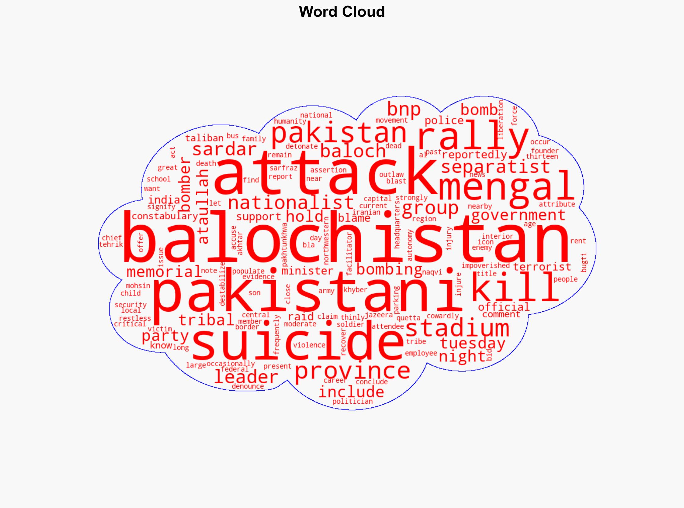 Suicide Bomber Kills 13 at Pakistan Political Rally - Breitbart News - Image 1