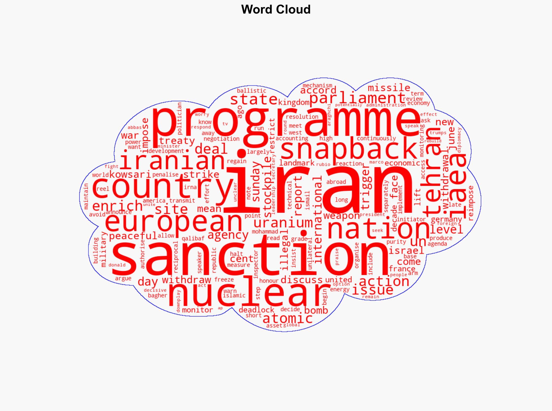 Sweeping UN sanctions reimposed on Iran over its atomic programme - The Irish Times - Image 1