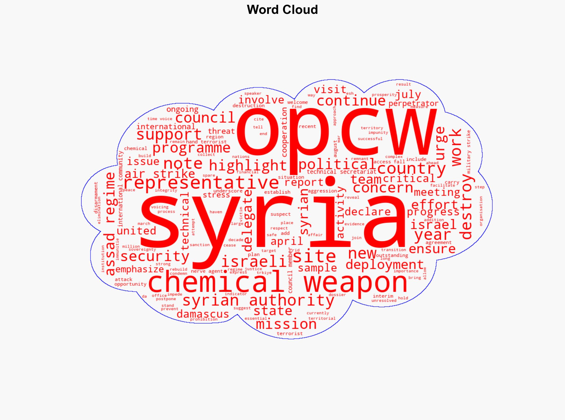 Syria Chemical Weapons Concerns Widen with New Evidence United Nations Disarmament Chief Tells Security Council - Globalsecurity.org - Image 1