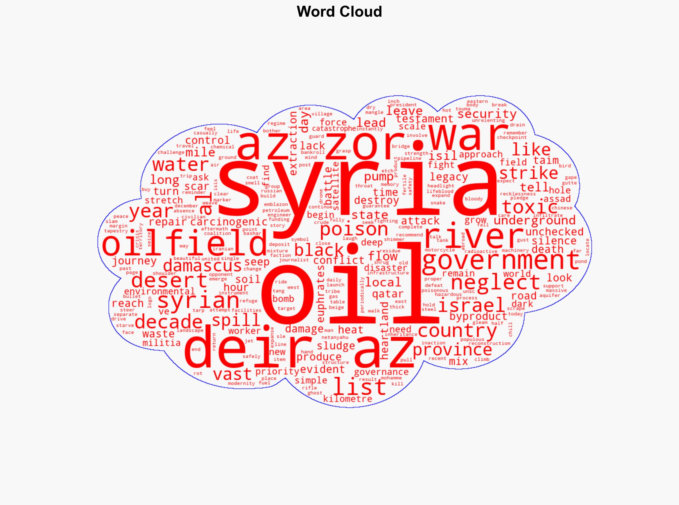 Syrias oil heartland poisoned by decades of war neglect and inaction - Al Jazeera English - Image 1