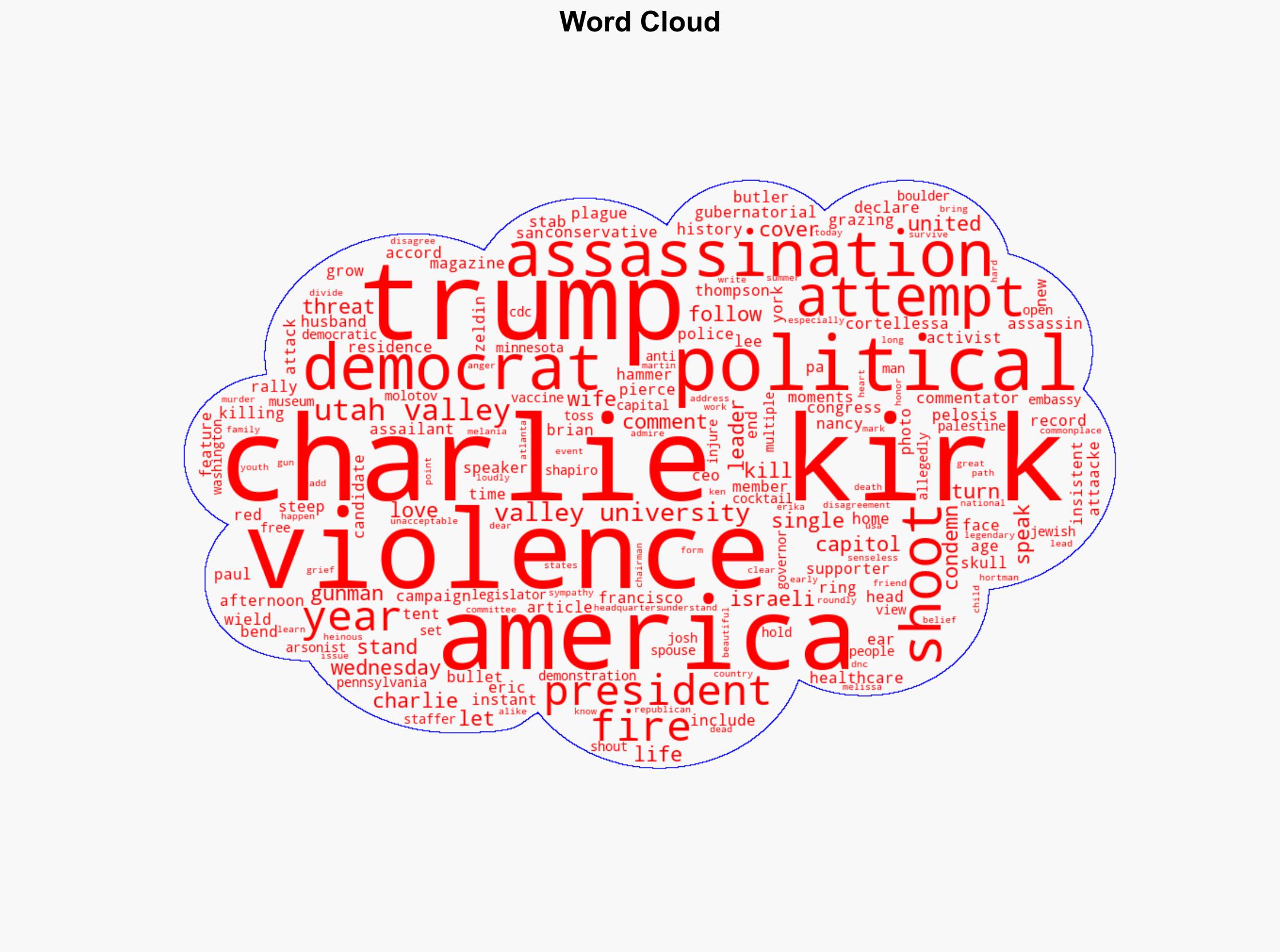 TIME Cover After Charlie Kirk Assassination 'Enough' 'Political Violence Haunting America' - Breitbart News - Image 1