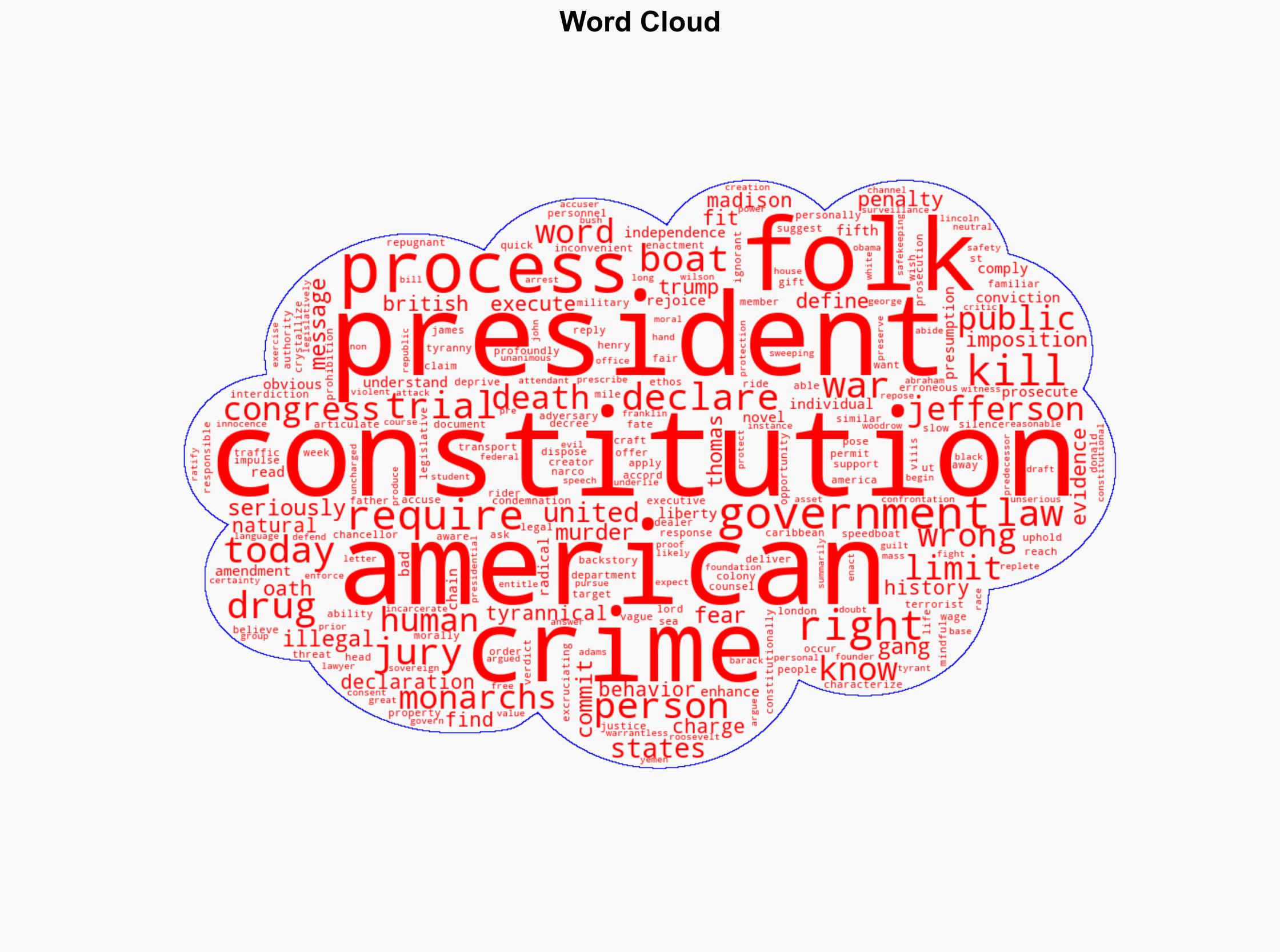 Taking the Constitution Seriously - Antiwar.com - Image 1