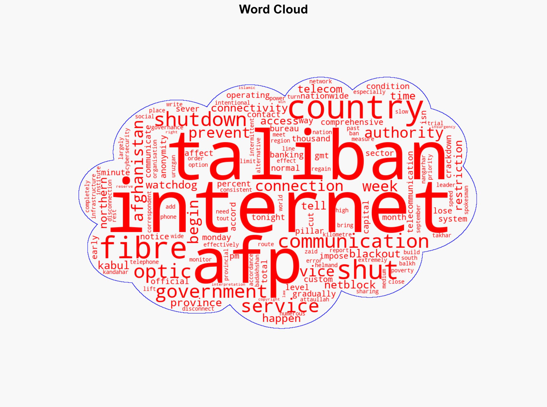 Taliban Shut Down Communications Across Afghanistan - International Business Times - Image 1