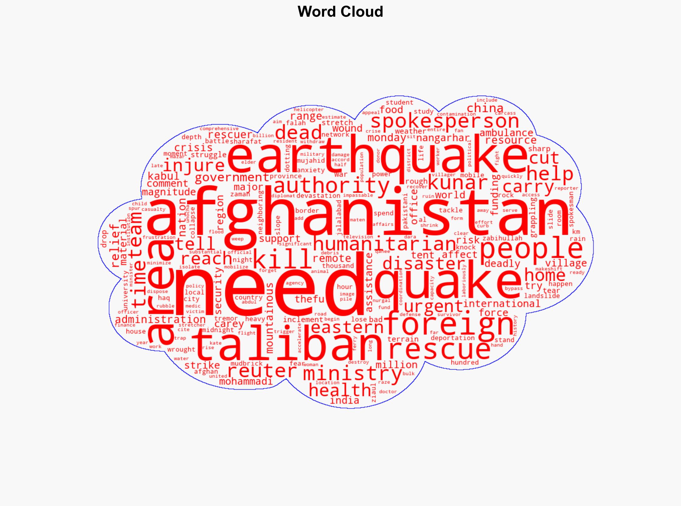 Taliban asks world for help after Afghanistan earthquake kills 800 injures 2800 - Japan Today - Image 1
