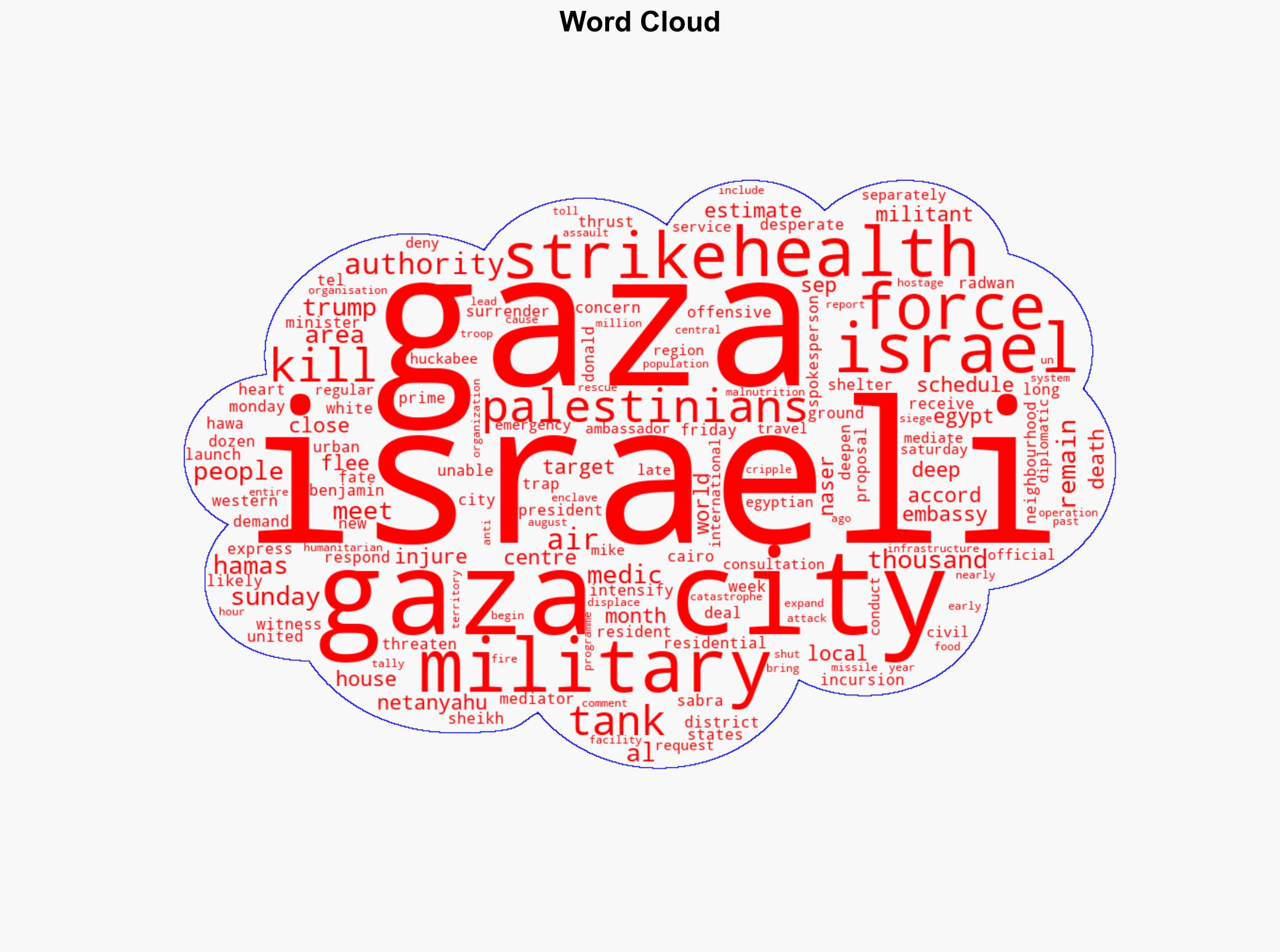 Tanks thrust deeper into Gaza medics say many injured trapped - CNA - Image 1