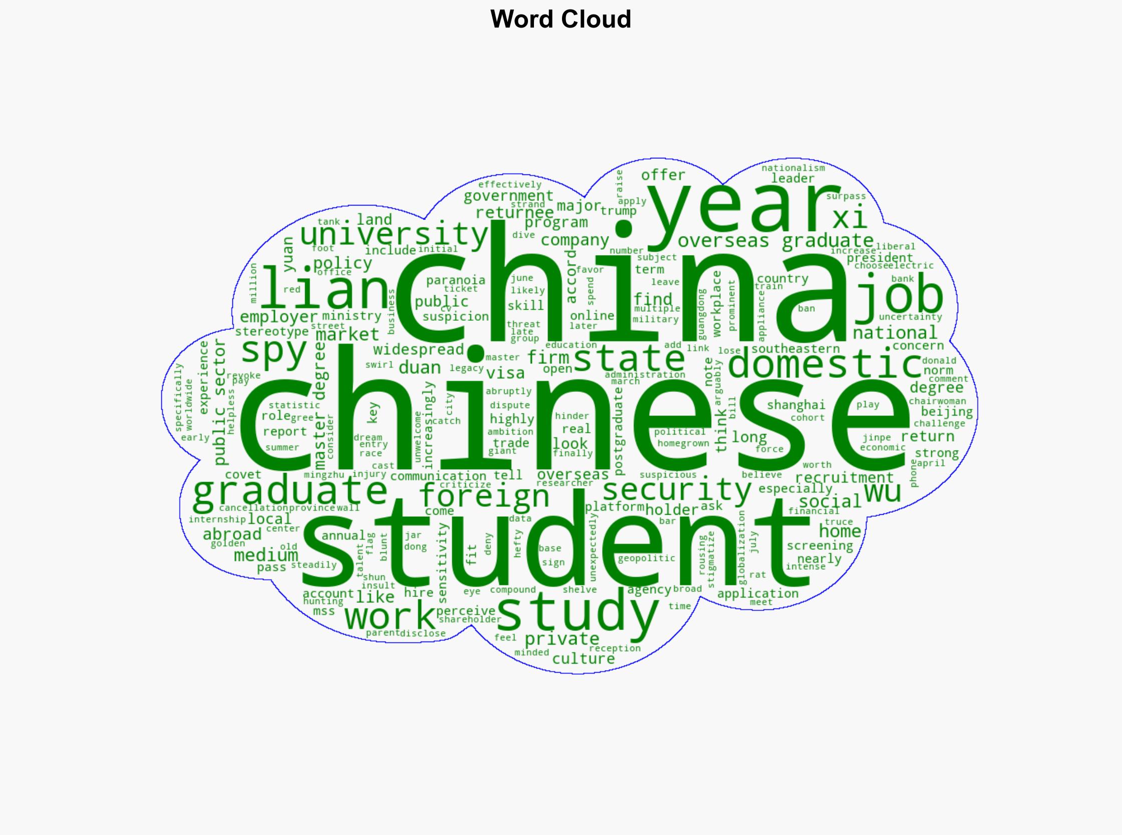 Targeted abroad and shunned at home Chinese overseas students caught in limbo CNN - CNN - Image 1