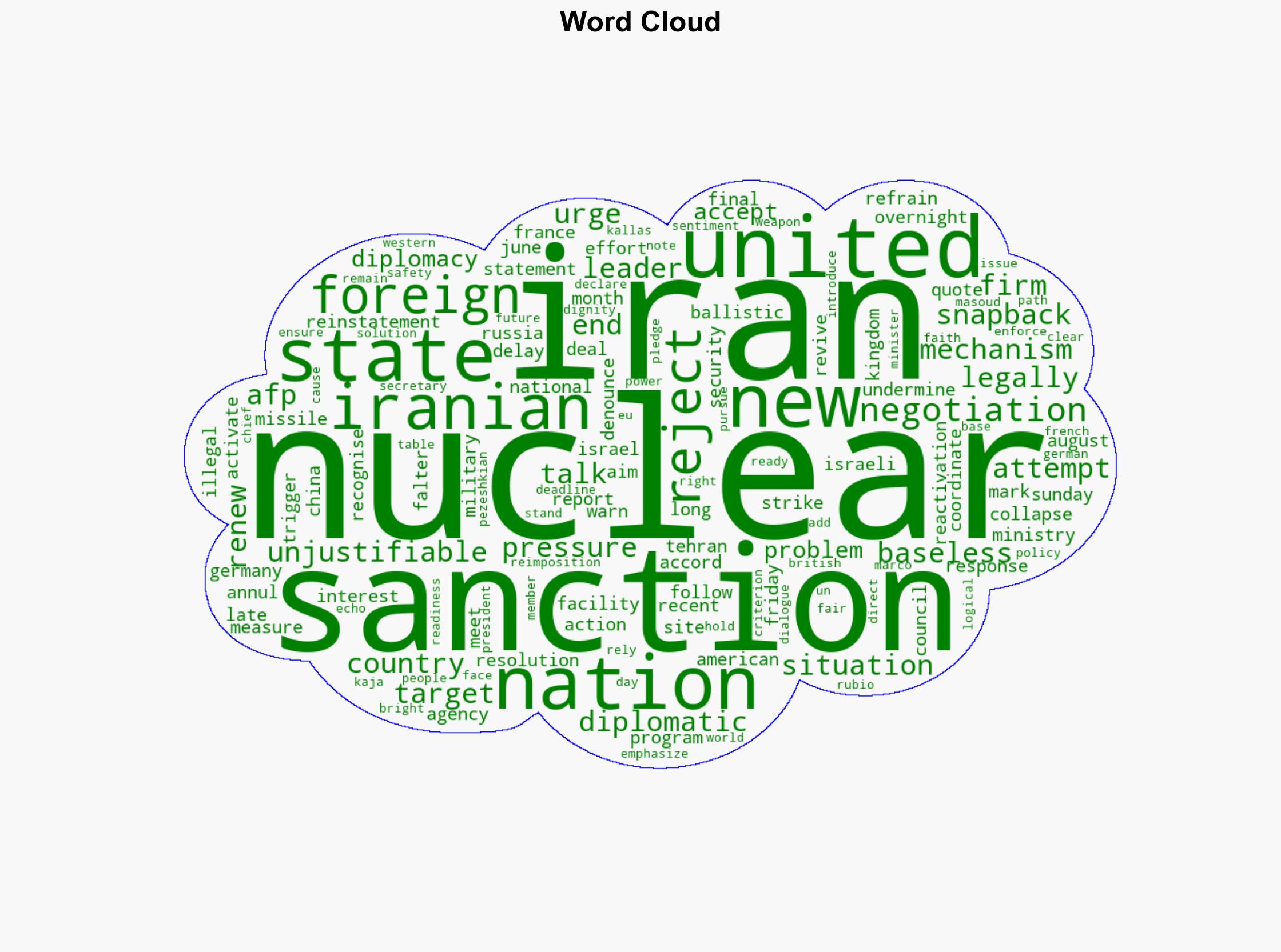 Tehran condemns snapback sanctions rejects new nuclear talks - Israelnationalnews.com - Image 1