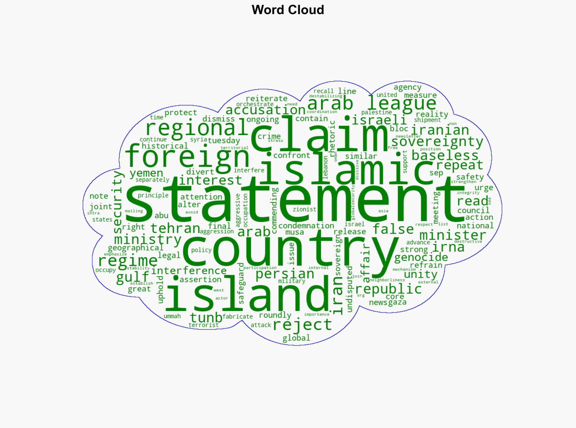 Tehran rejects Arab League's 'false claims' on three Iranian islands - Globalsecurity.org - Image 1