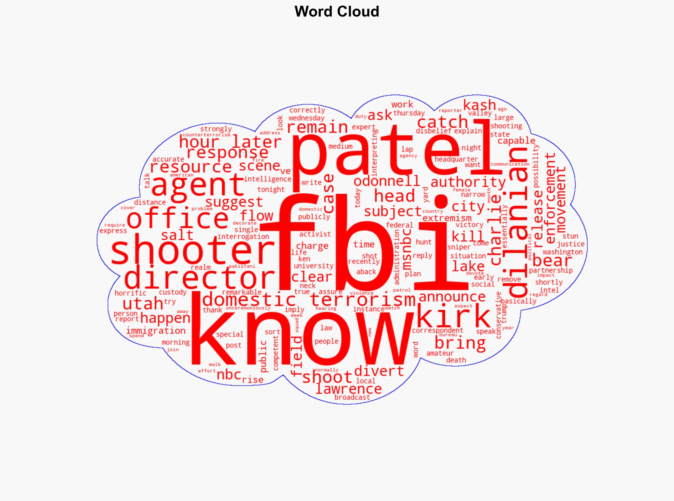 That Just Doesnt Happen NBC Intel Expert Stunned by FBI Directors Response to Charlie Kirk Killing - Mediaite - Image 1