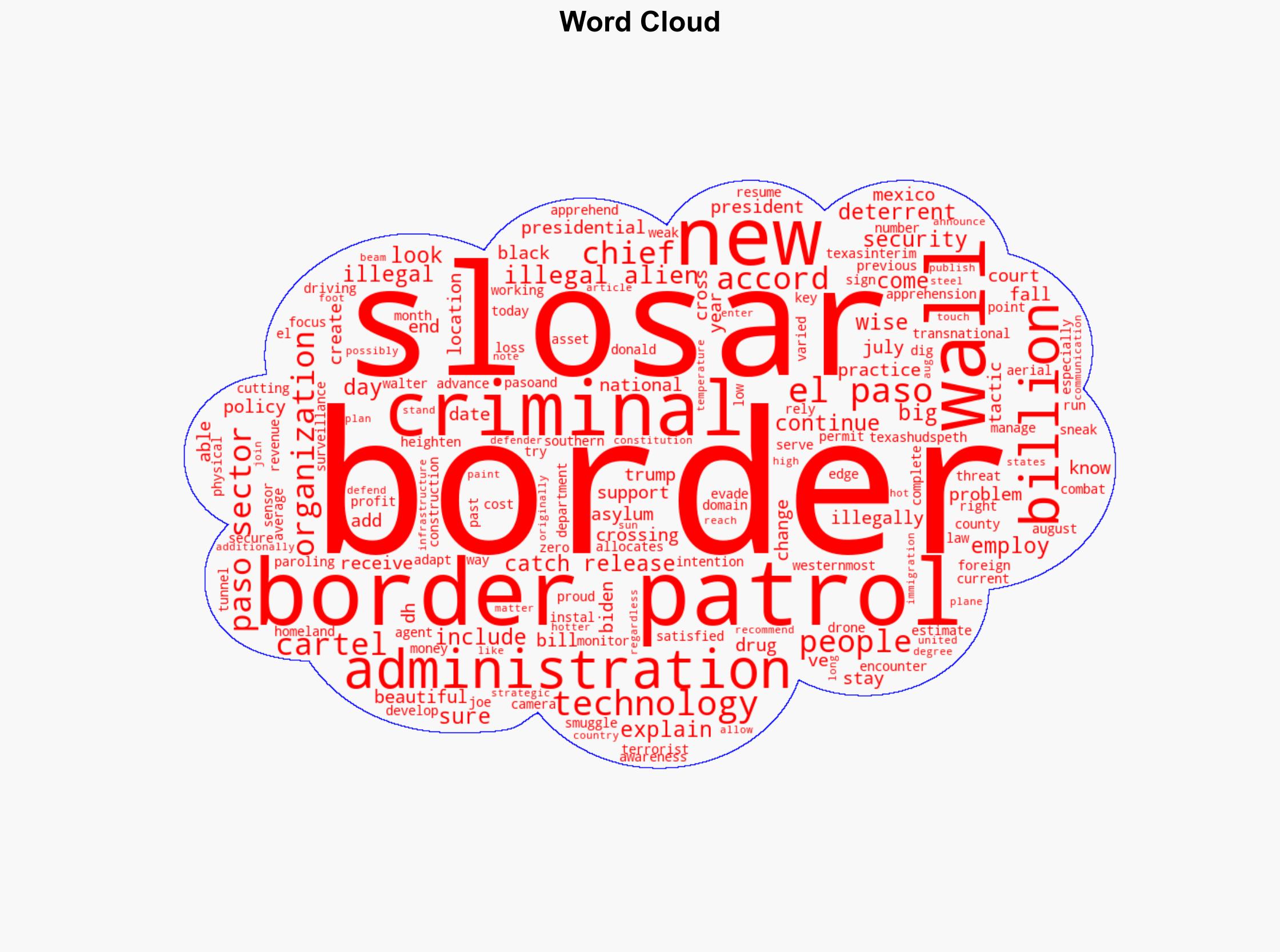The Crisis Is Over Whats Next at the Southern Border - Daily Signal - Image 1