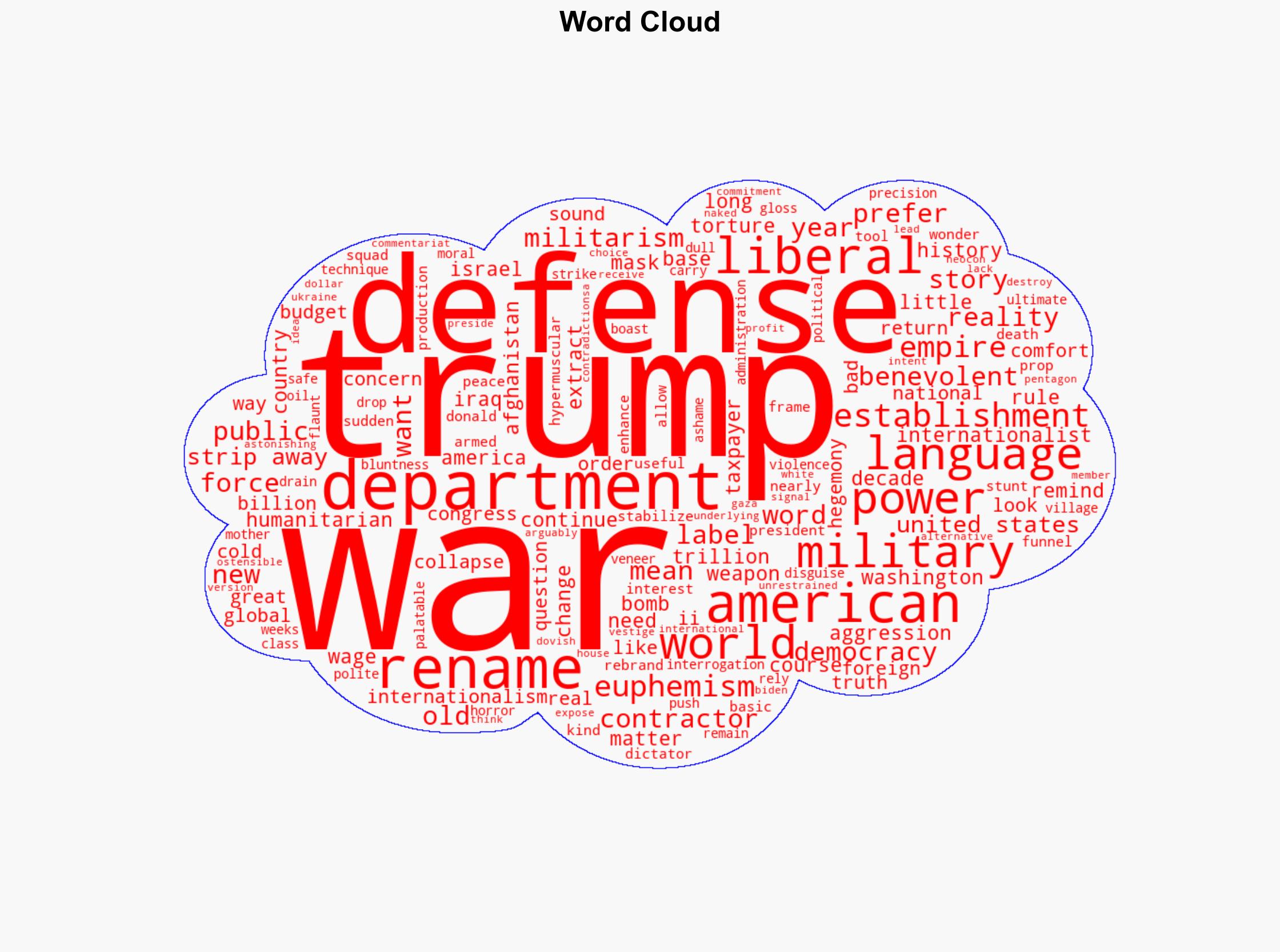 The Department of War Is the Most Honest Thing Trump Has Ever Done - The New Republic - Image 1
