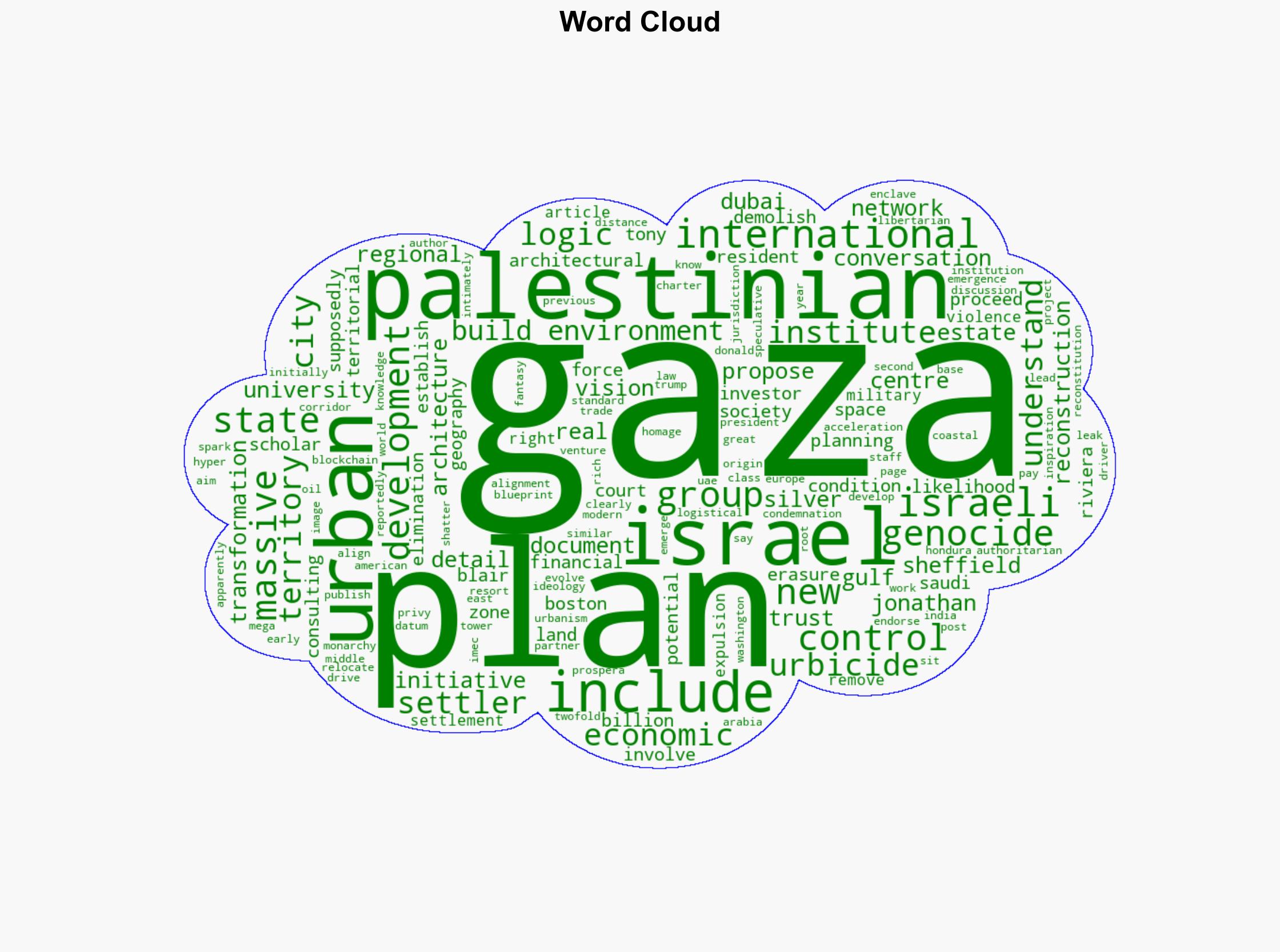 The Gaza Riviera is a fantasy Plan that relies on Urbicide and Expulsion - Juancole.com - Image 1