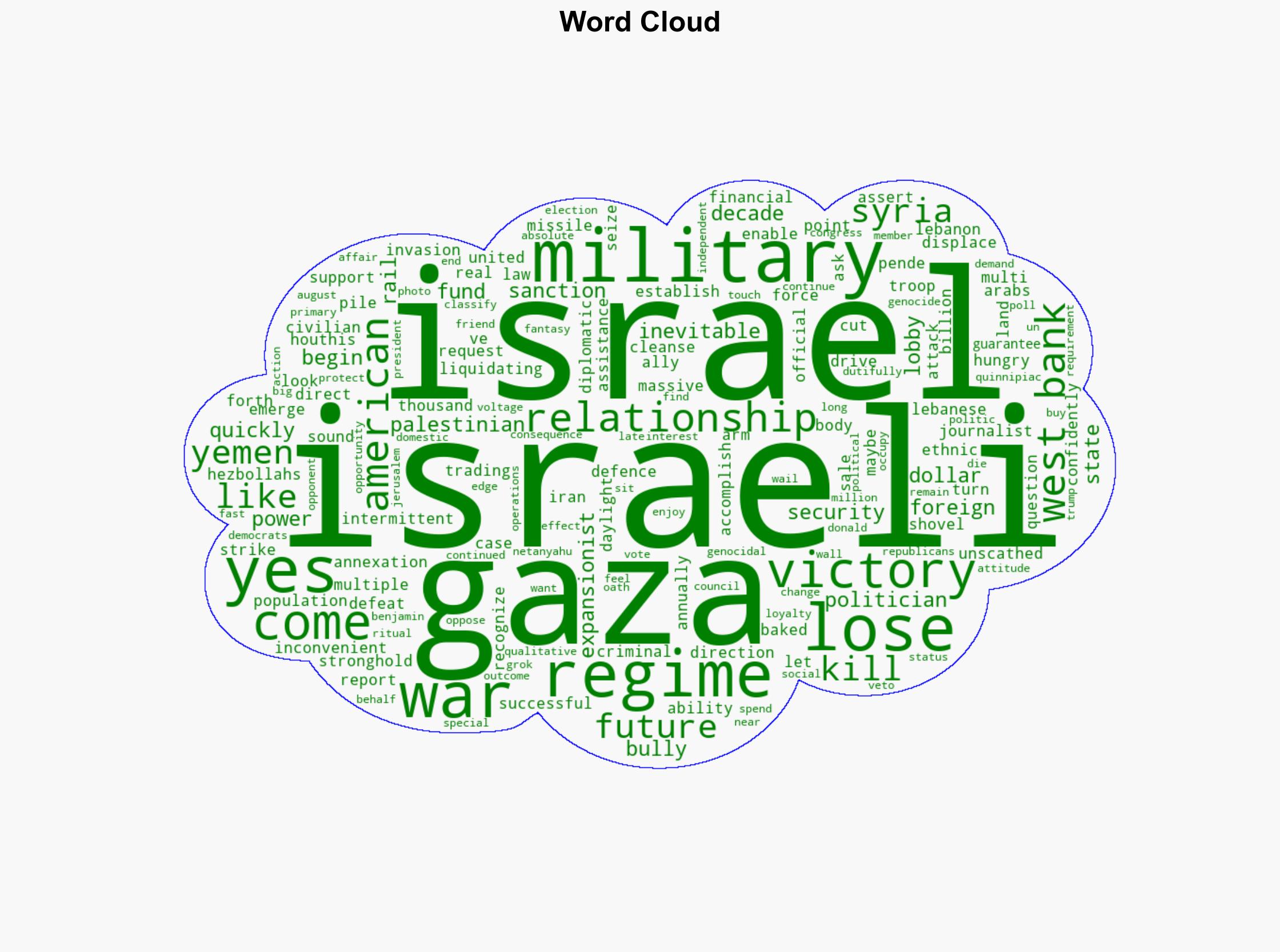 The Gaza War Isnt Over But Israel Has Already Lost - Antiwar.com - Image 1