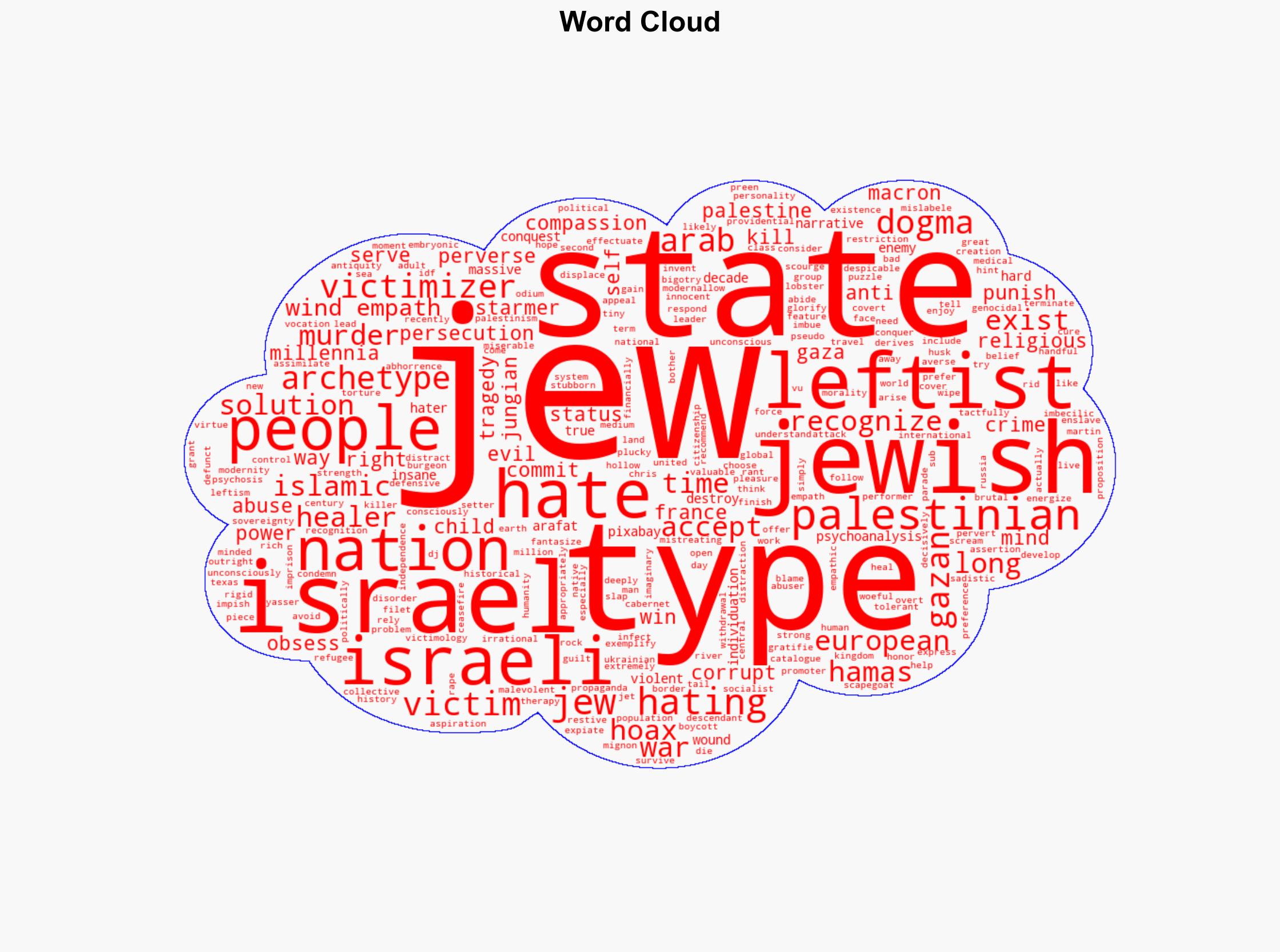 The Perverse Victimology of Leftist Type 2 Jew-Hating - Americanthinker.com - Image 1