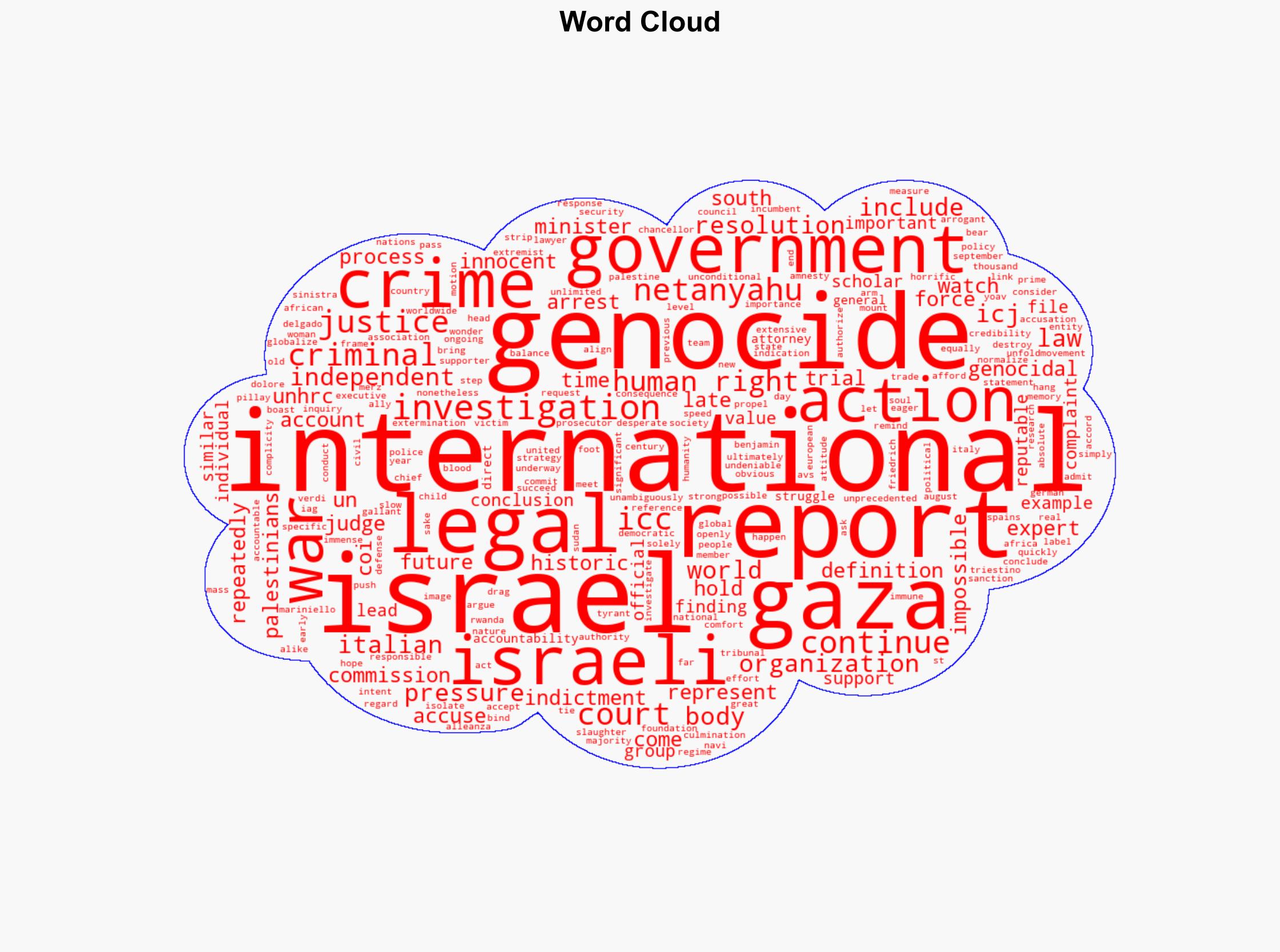 The Point of No Return Why Accountability in Gaza Is a Global Imperative - Antiwar.com - Image 1