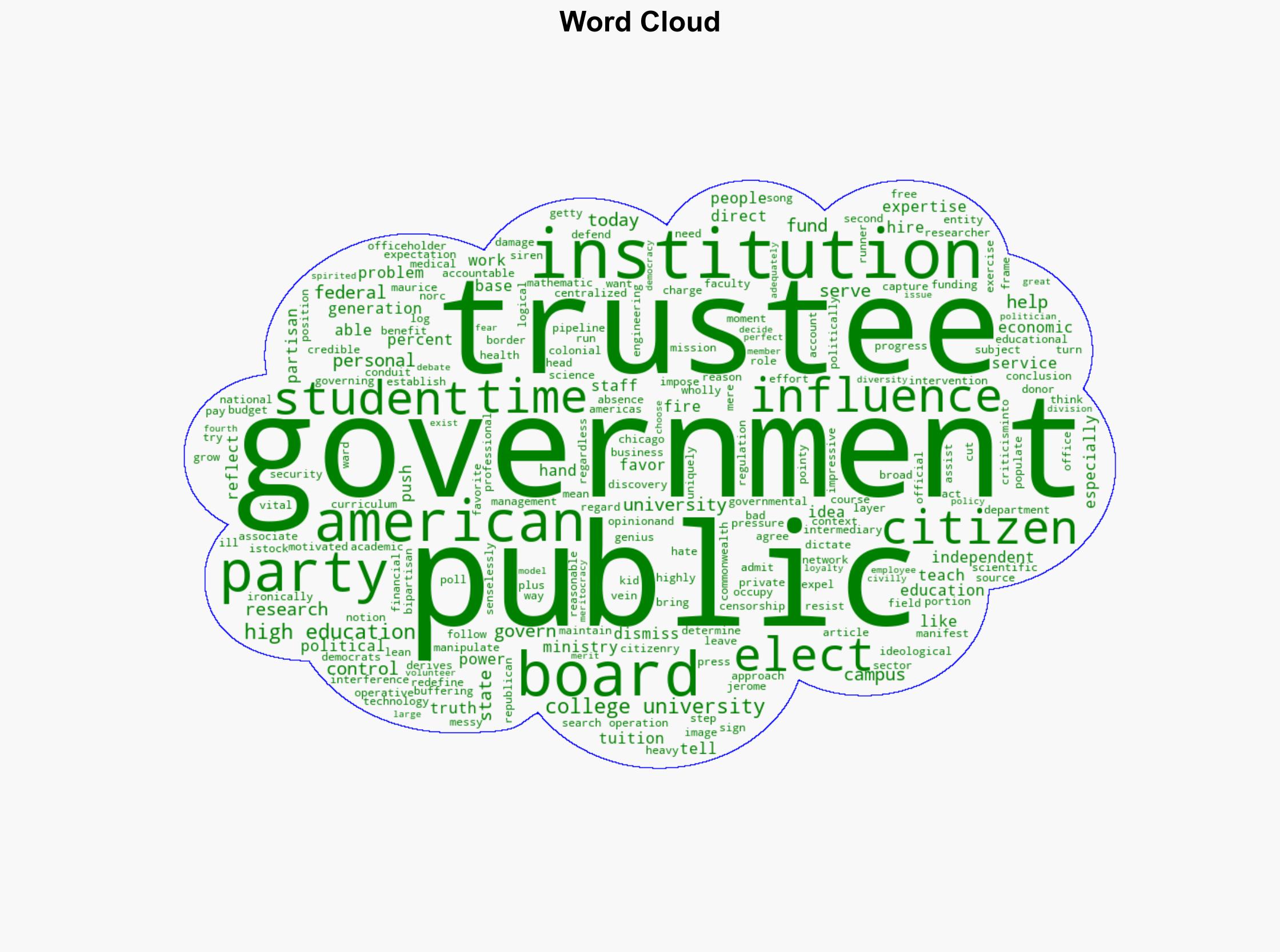 The Trust in Trustee - Inside Higher Ed - Image 1