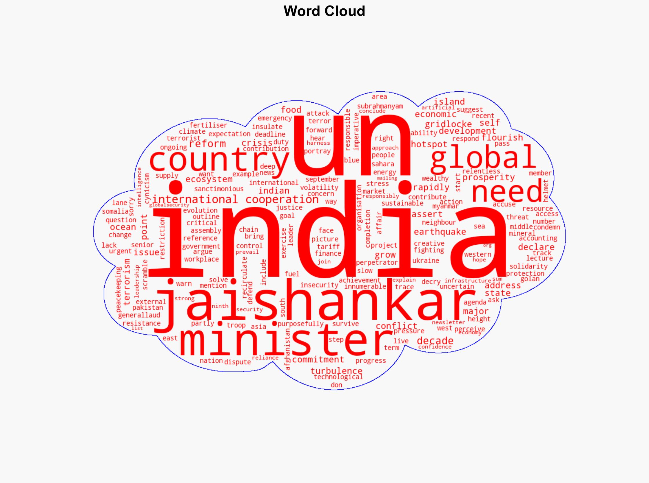 'The UN is in a state of crisis' warns Indian senior government minister - Globalsecurity.org - Image 1