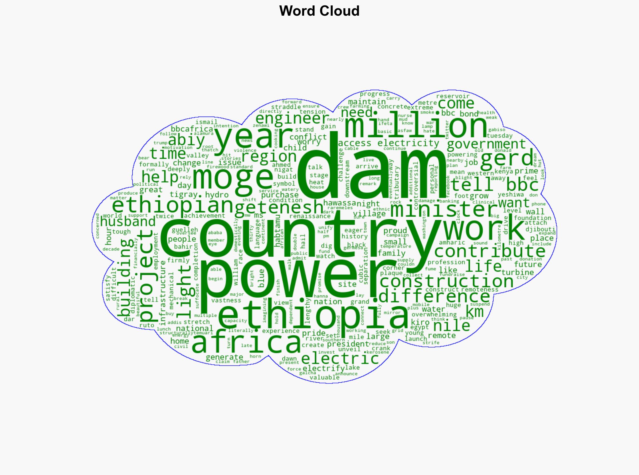 The pride of Ethiopia - What it took to build Africa's largest hydro-electric dam - BBC News - Image 1