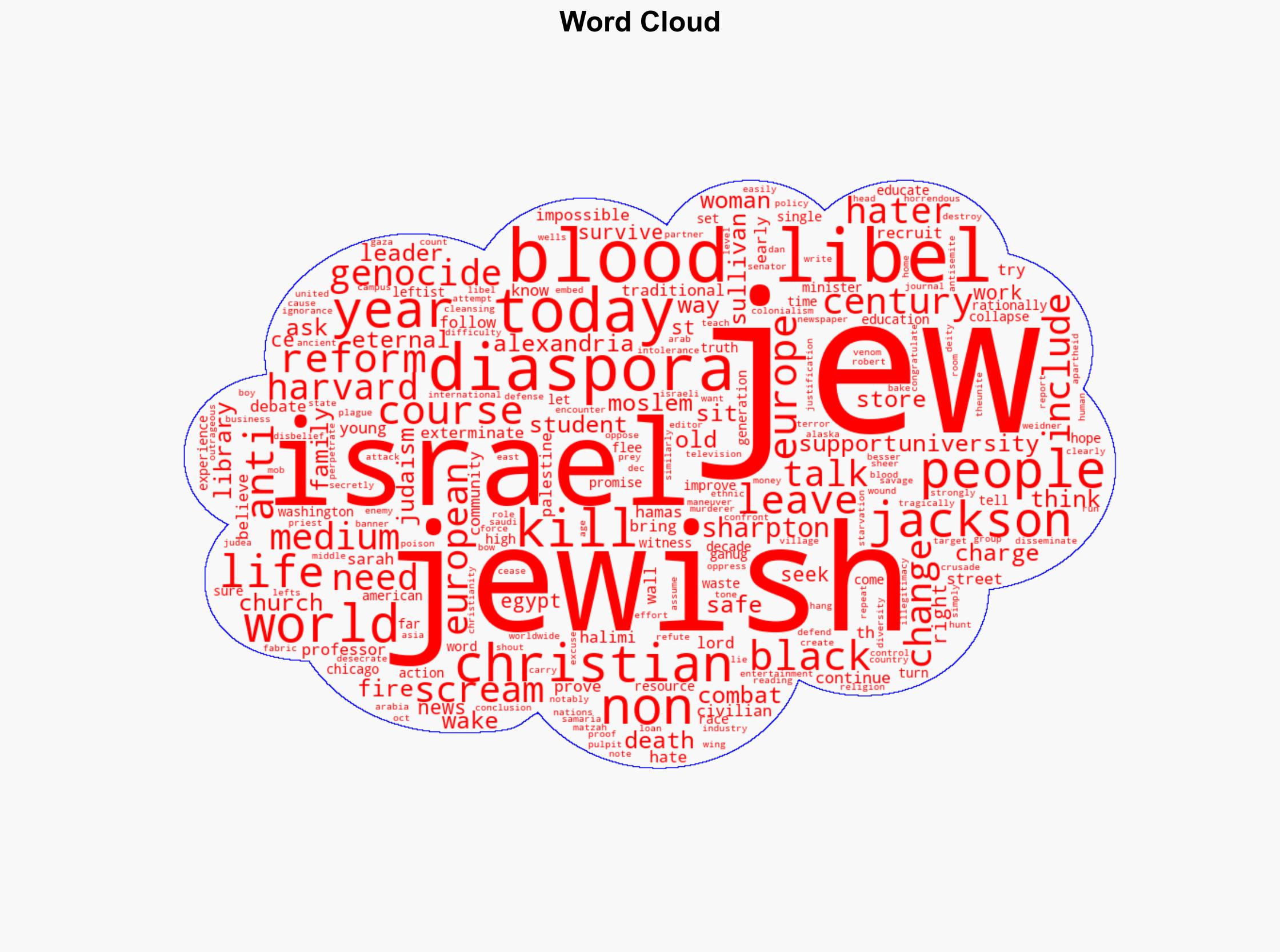 The true meaning of todays blood libels is death to the Jews - Israelnationalnews.com - Image 1