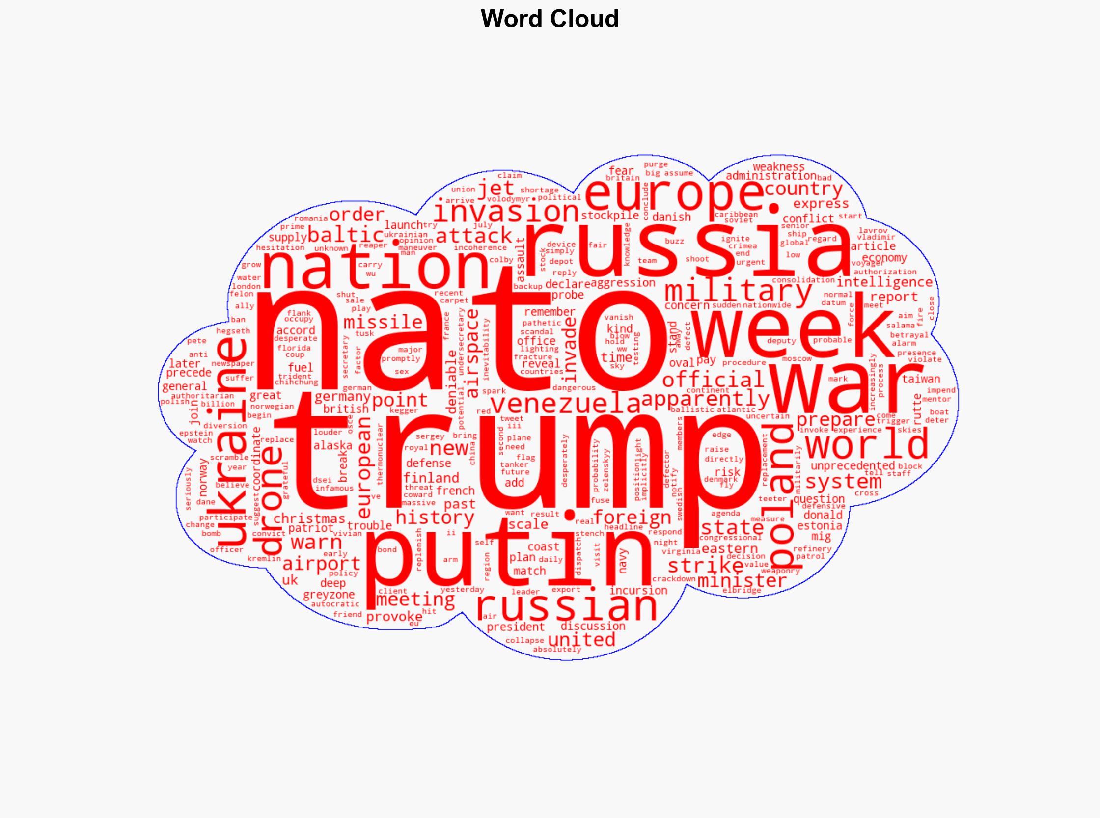 This alarming intel shows how TACO Trump will drag us into World War III - Raw Story - Image 1