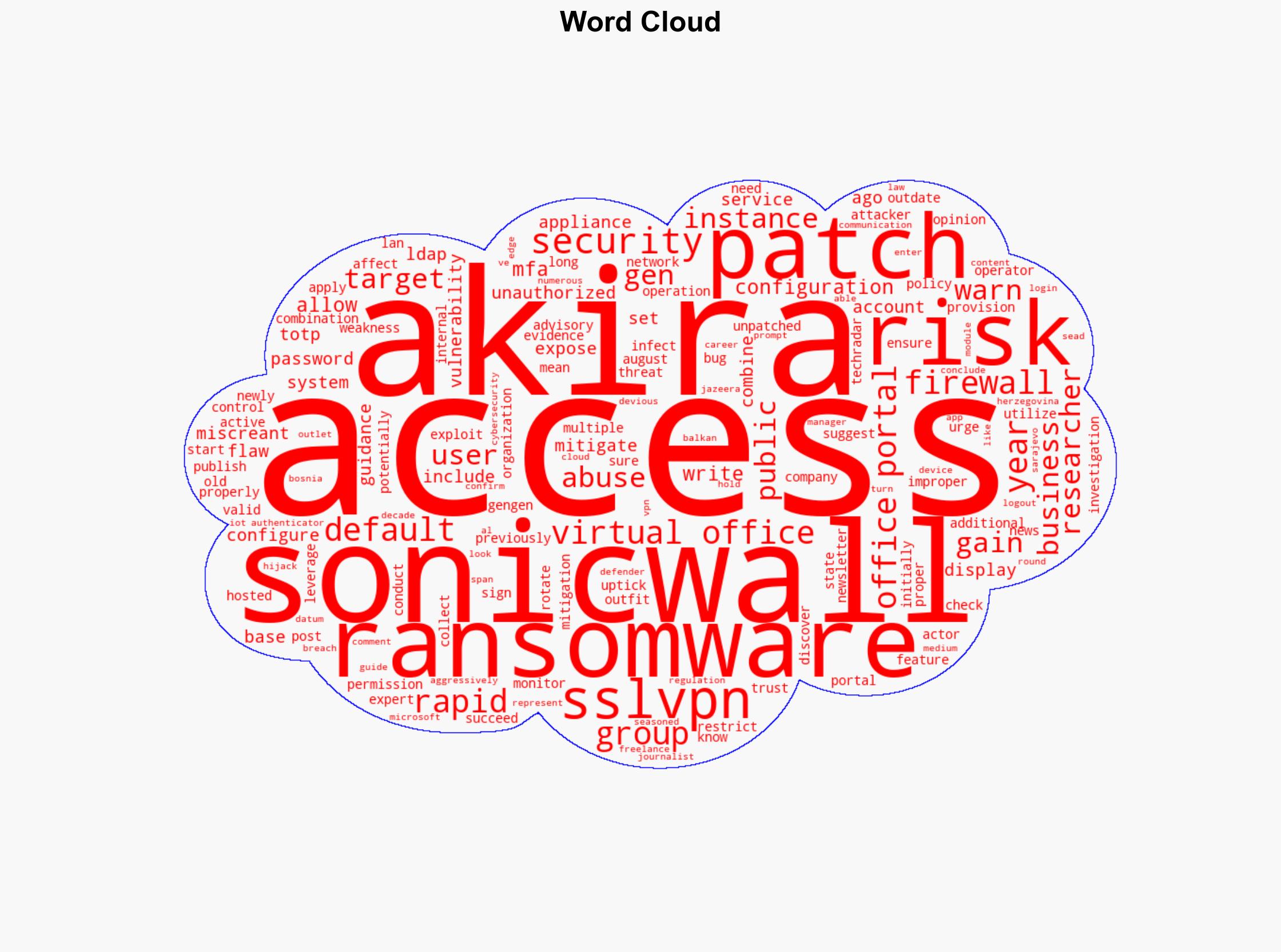 This long-exposed SonicWall flaw is being used to infect organizations with Akira ransomware - so patch now - TechRadar - Image 1