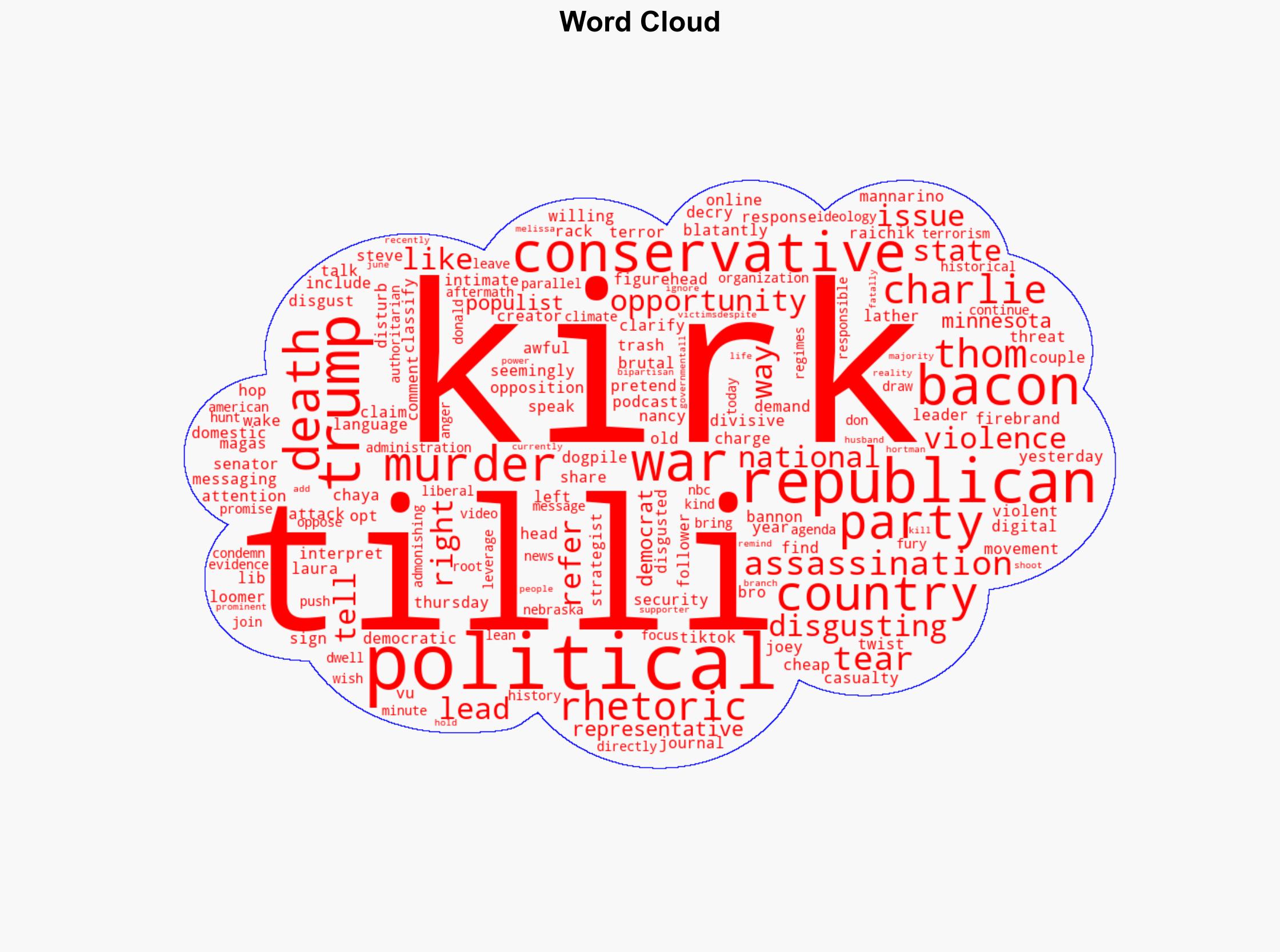 Thom Tillis Trashes MAGAs Response to Charlie Kirks Death - The New Republic - Image 1