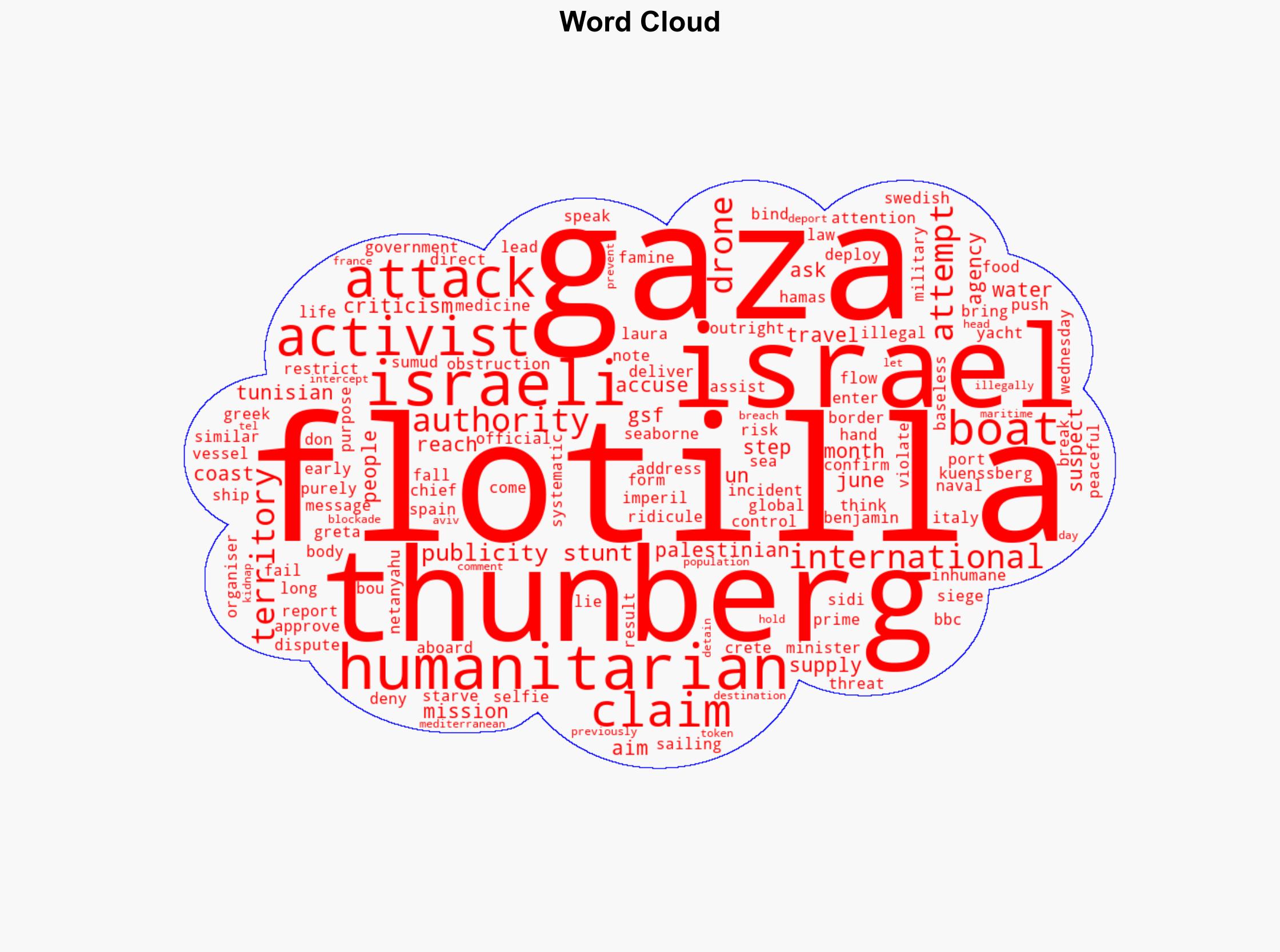 Thunberg denies claims Gaza flotilla is a publicity stunt - BBC News - Image 1