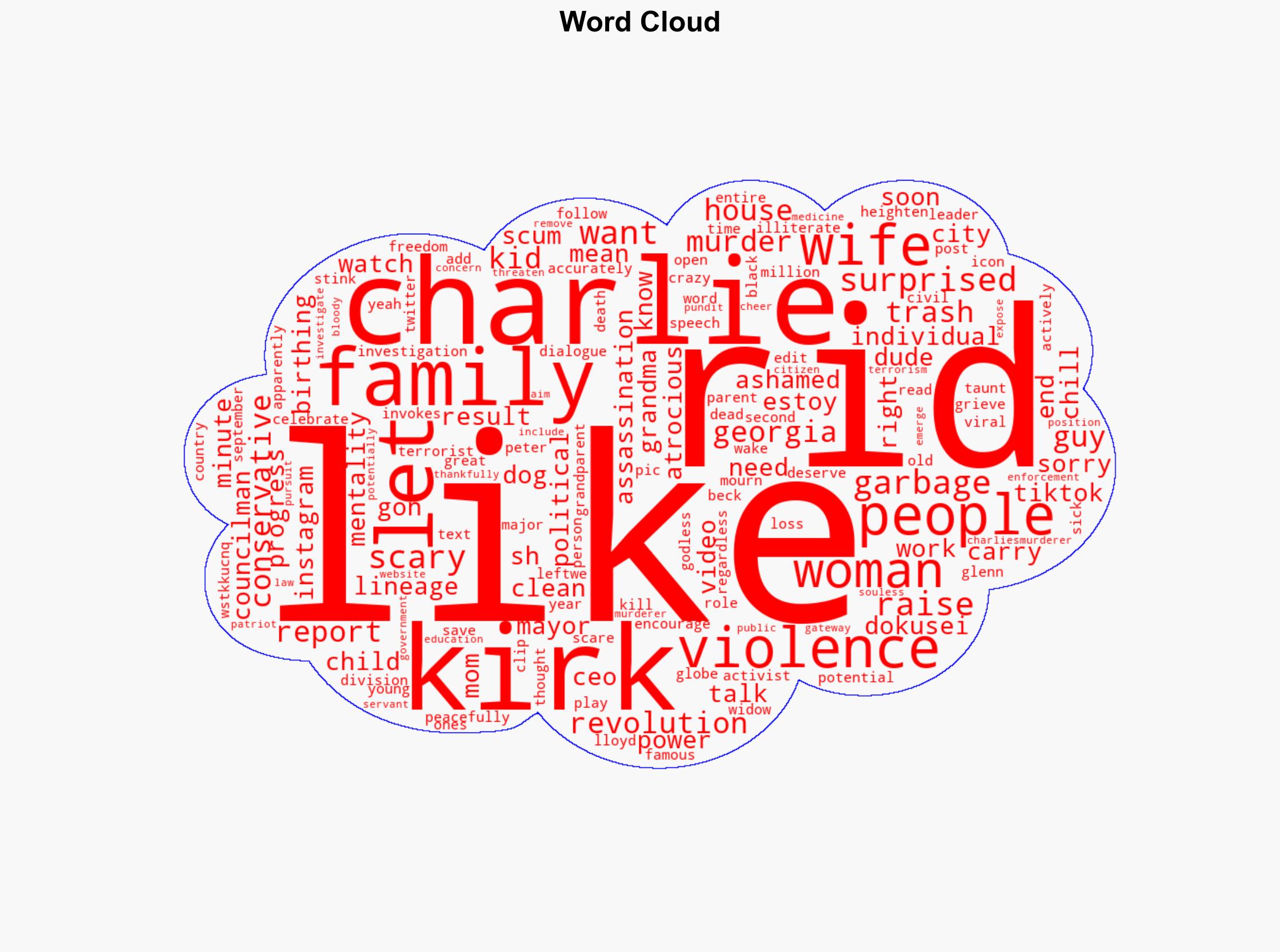 TikTok User Calls For Charlie Kirks Widow and Children Elected Officials CEOs to be Murdered Next His Wife and Kids Need to Go Too Get Rid of the Whole Family VIDEO - Thegatewaypundit.com - Image 1