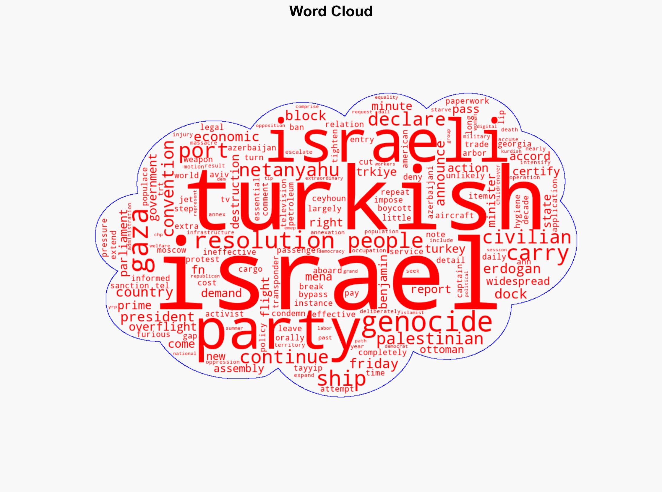 Trkiye Bans Israeli Ships Goods at its Ports Halts Cargo Overflights Declares Gaza a Genocide - Juancole.com - Image 1