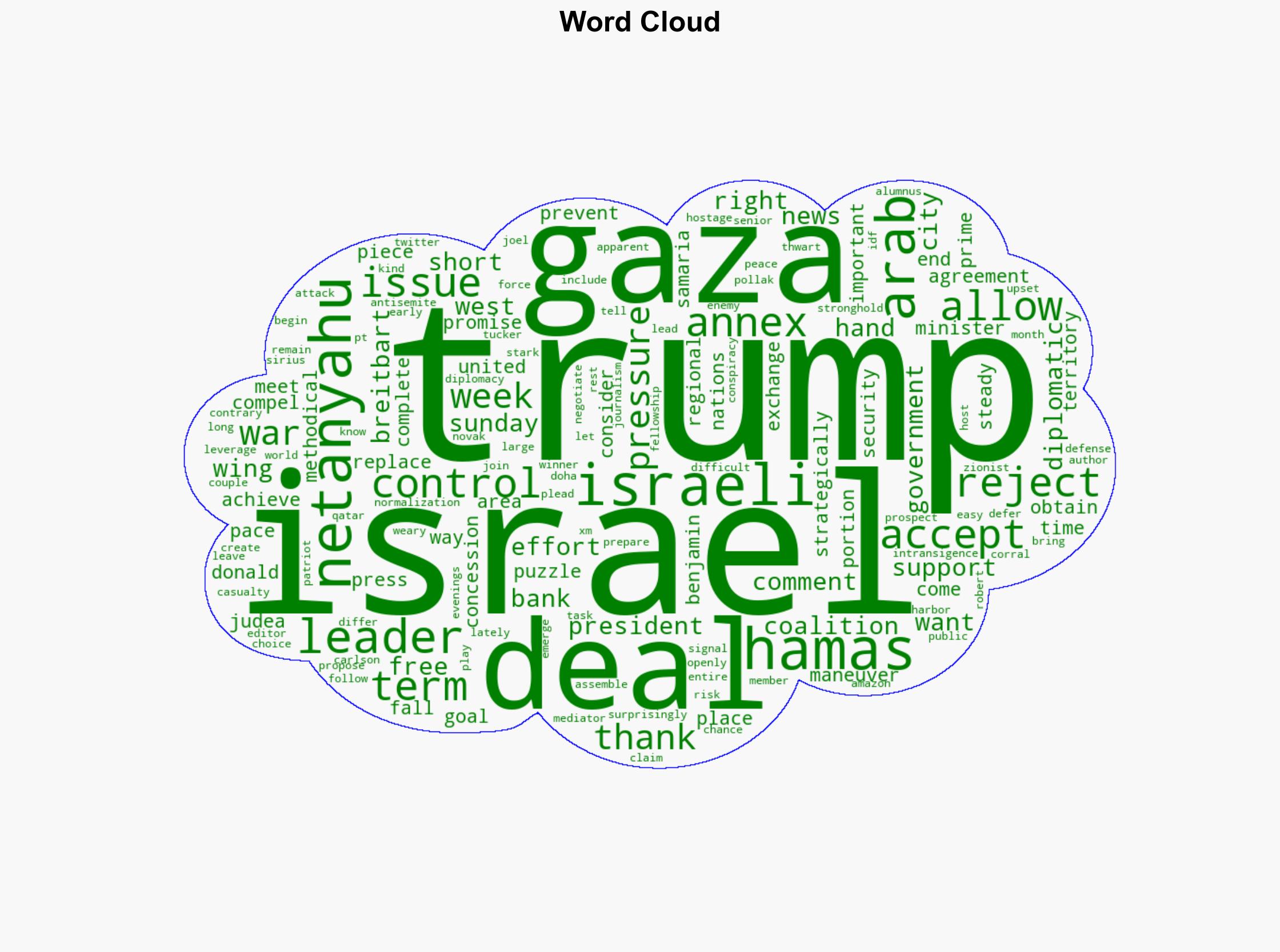 Trump Appears to Strong-Arm Netanyahu Toward Gaza Deal - Breitbart News - Image 1