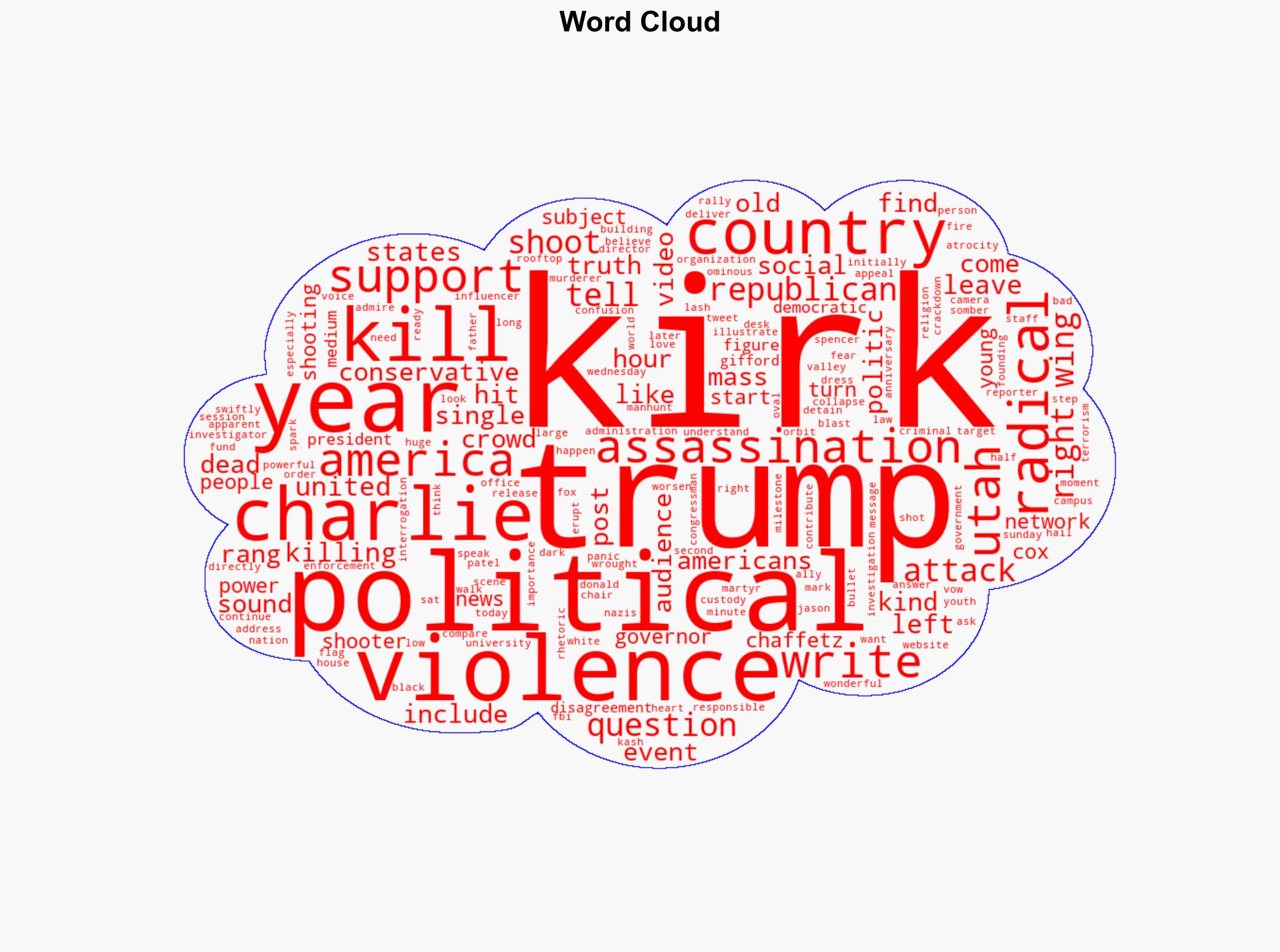 Trump Blasts 'Radical Left' After Killing Of Influencer Charlie Kirk - Ibtimes.com.au - Image 1