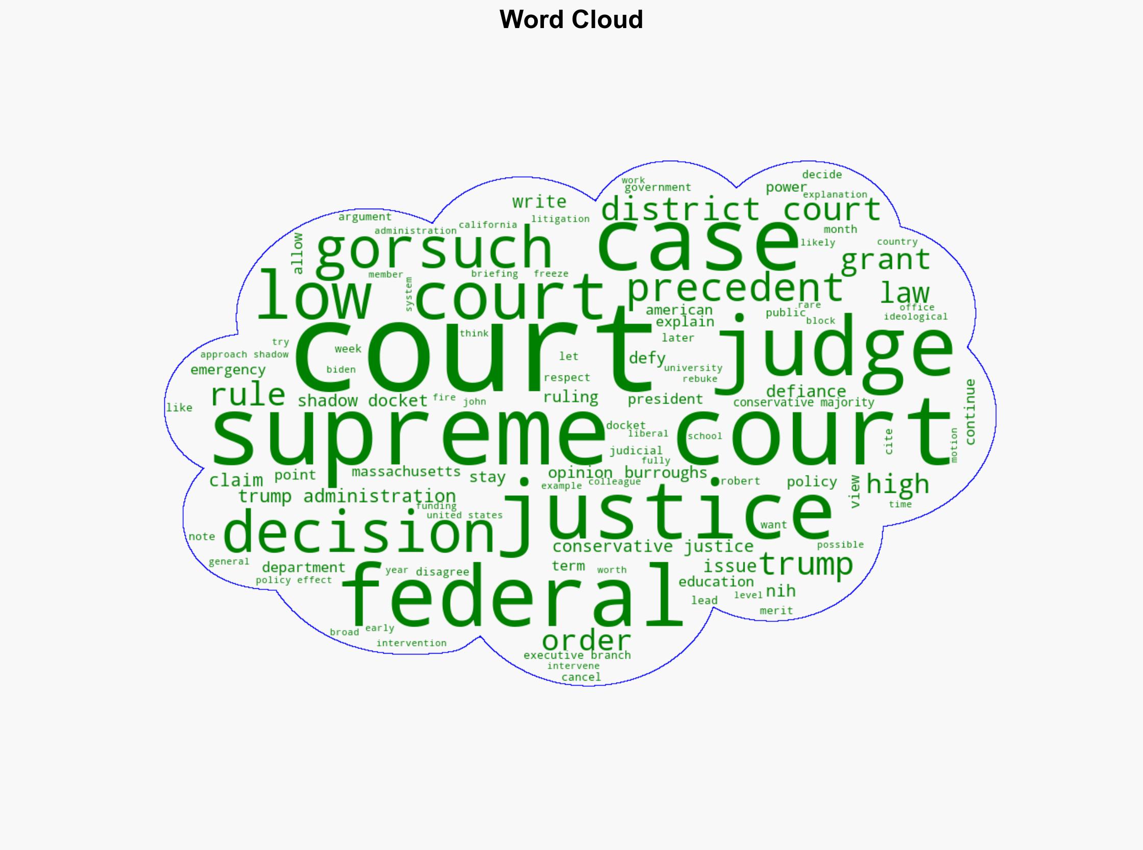Trump Has Ignited a Civil War Between the Federal Courts - The New Republic - Image 1