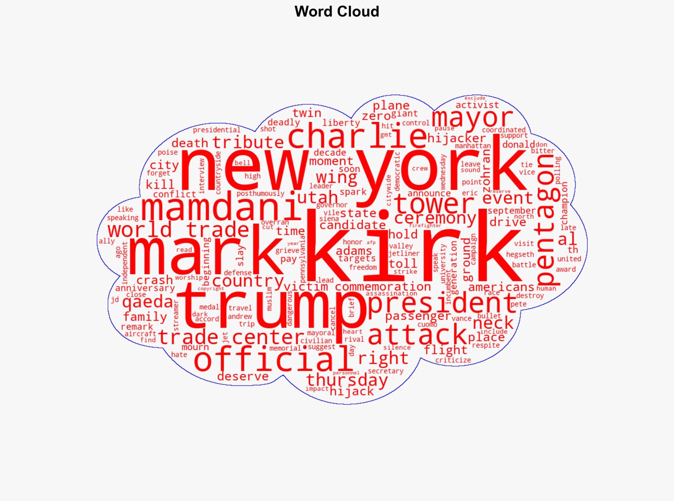 Trump Other Officials Mourn Charlie Kirk Amid 911 Tributes - International Business Times - Image 1