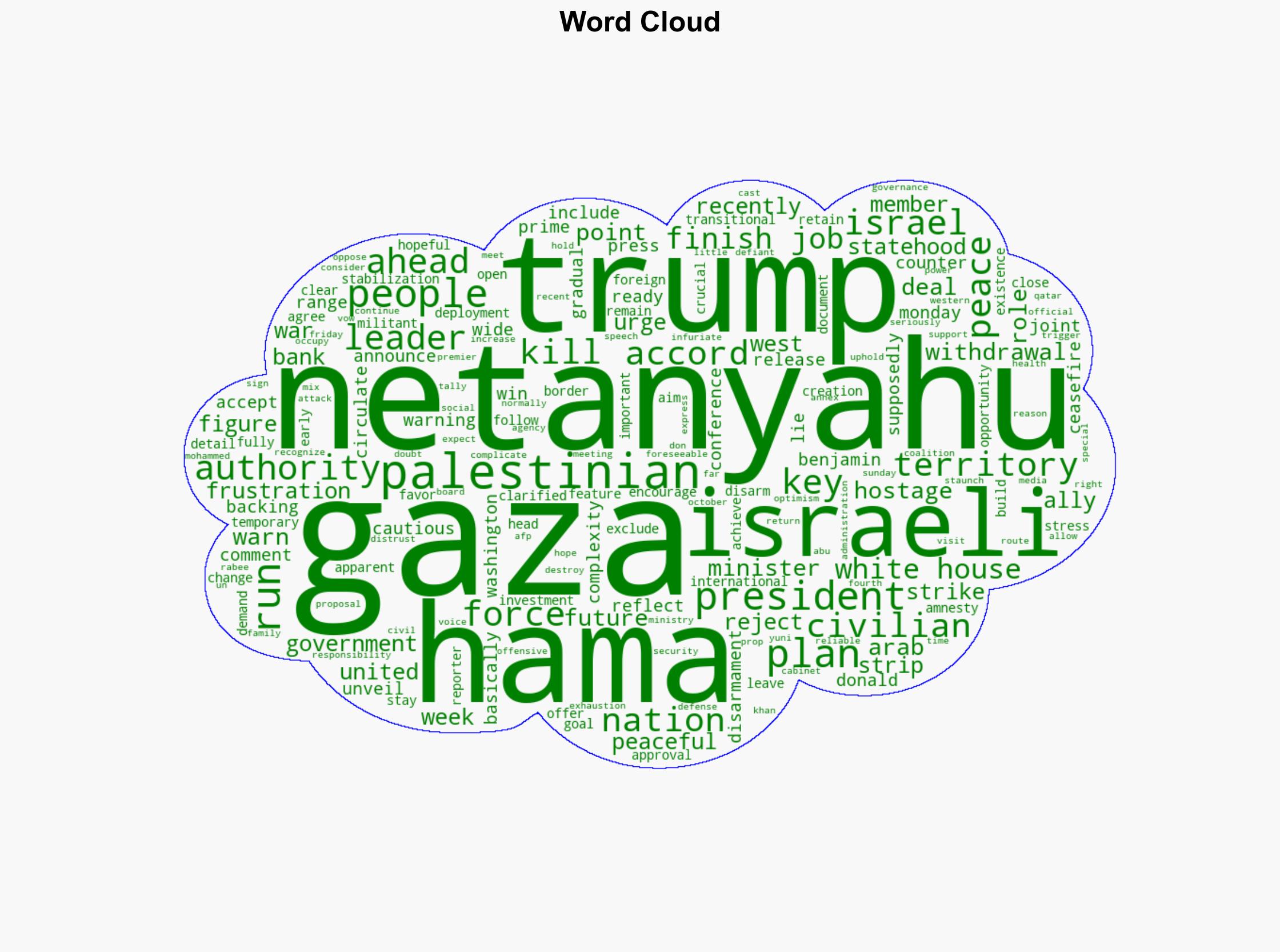 Trump To Push Netanyahu On Gaza Peace Plan At White House - International Business Times - Image 1