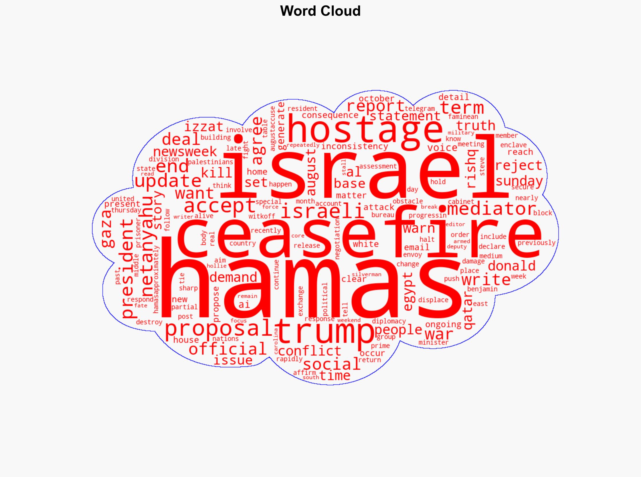 Trump Urges Hamas to Accept Terms to End Israel War - Newsweek - Image 1