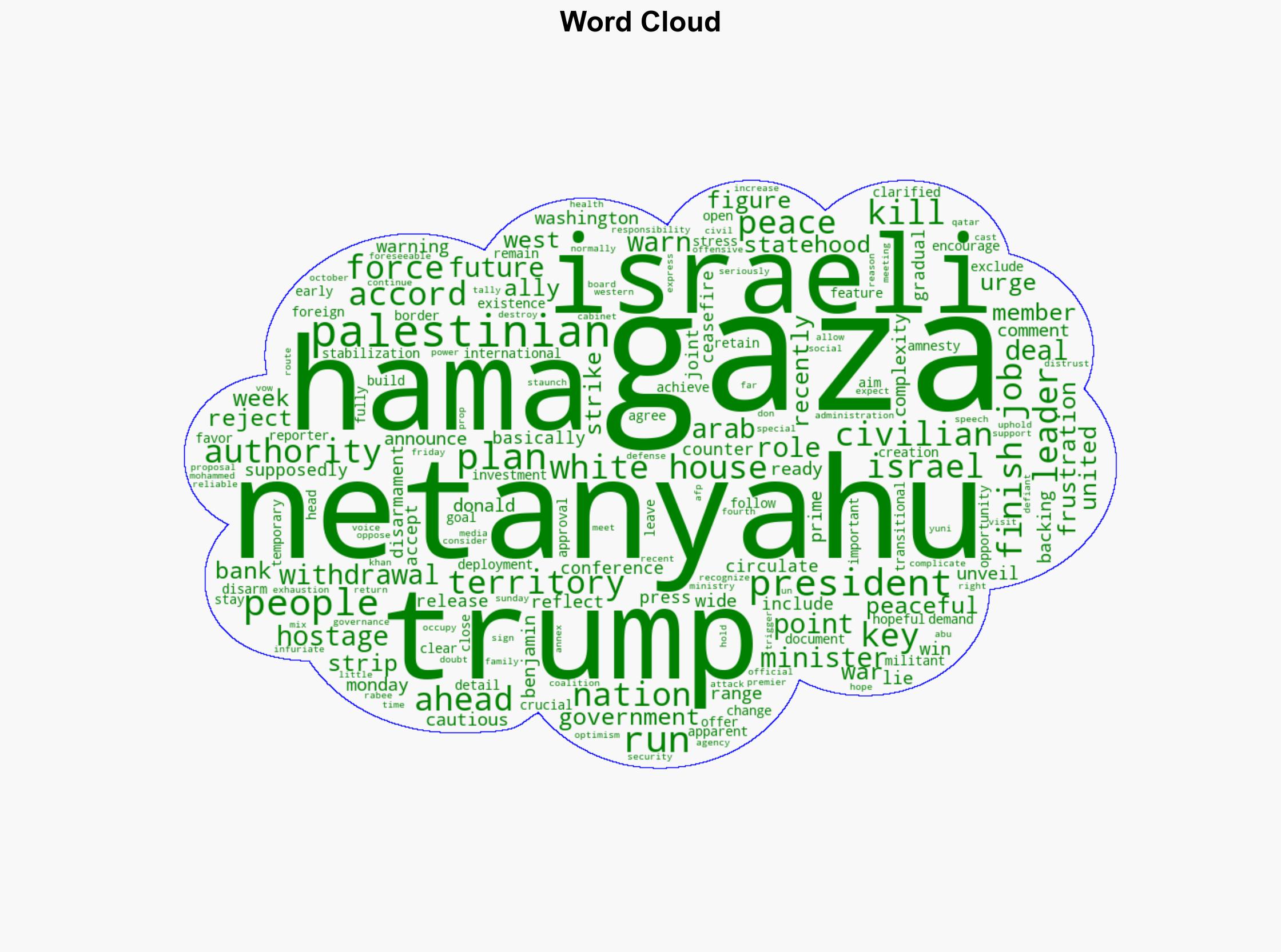 Trump announces Gaza peace plan with Netanyahu backing - Hurriyet Daily News - Image 1