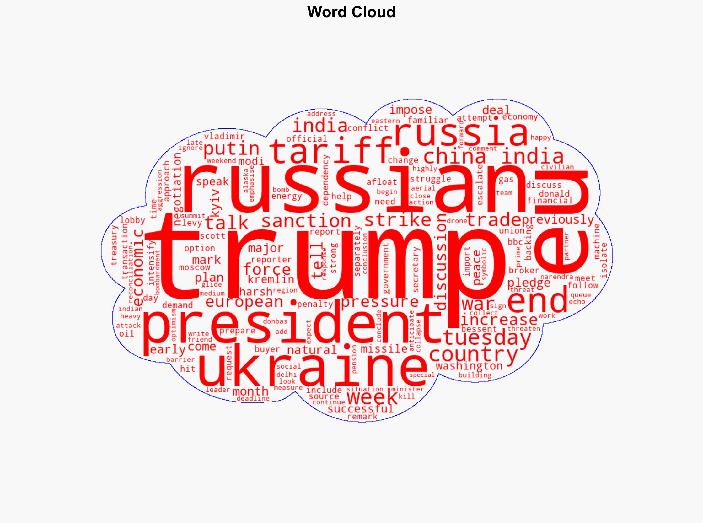 Trump calls on EU to pressure Putin with 100 tariffs on China and India - BBC News - Image 1