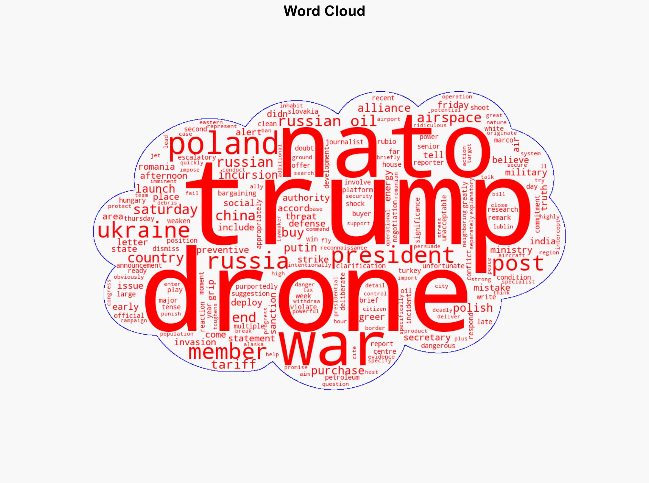 Trump calls on NATO countries to stop buying Russian oil to end Ukraine war - CBS News - Image 1