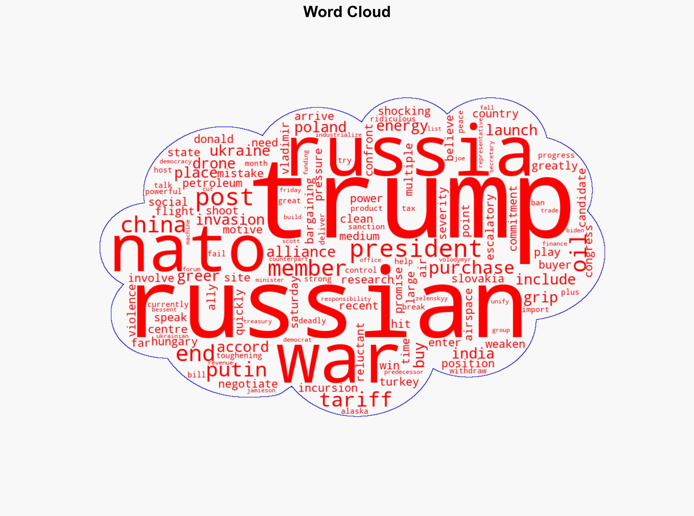 Trump calls on NATO to stop buying Russian oil and to hit China with up to 100 tariffs after Moscow sends drones into Poland - Fortune - Image 1