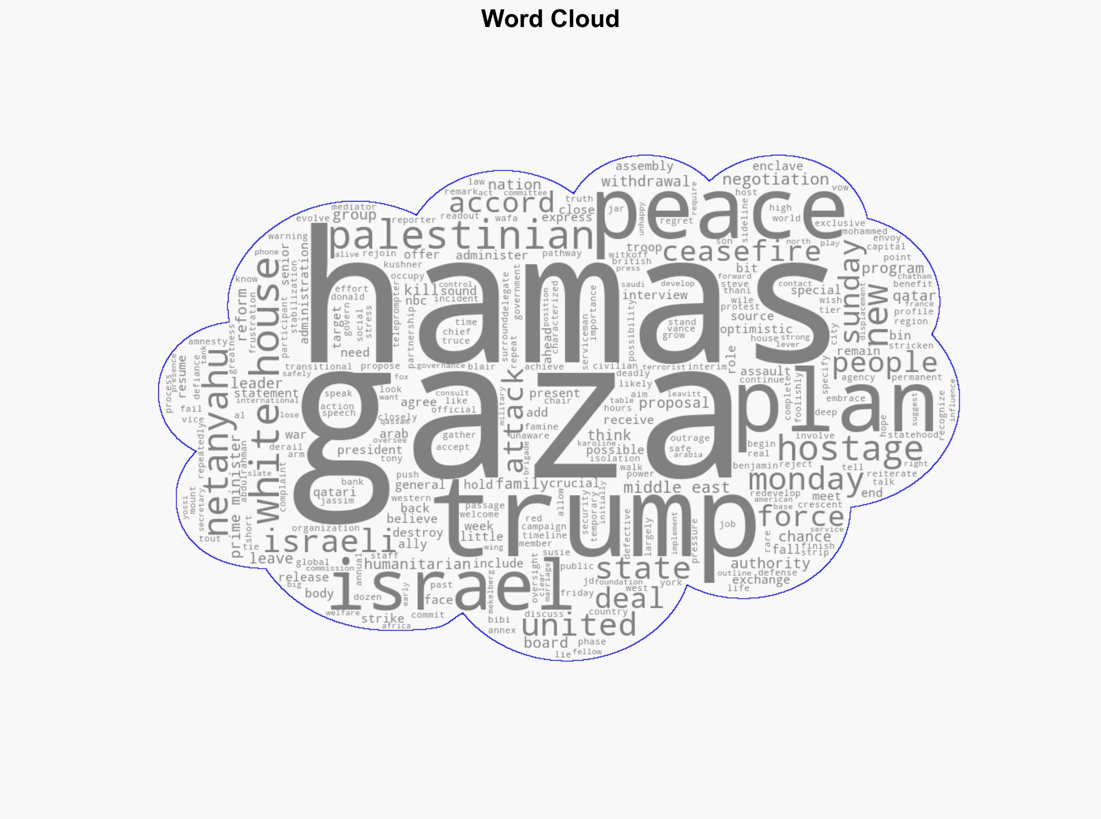 Trump holds crucial talks with Netanyahu to push deal to end Gaza war - NBC News - Image 1