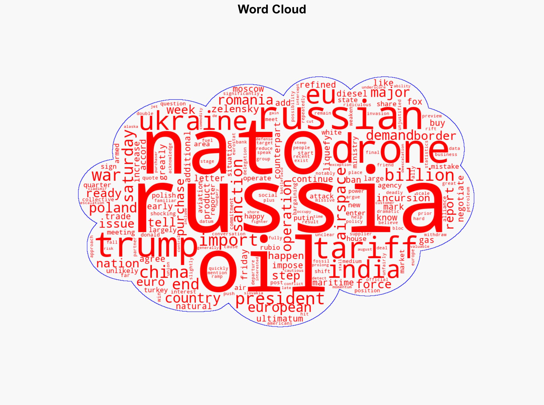 Trump issues an ultimatum for NATO countries on Russia sanctions - CNN - Image 1