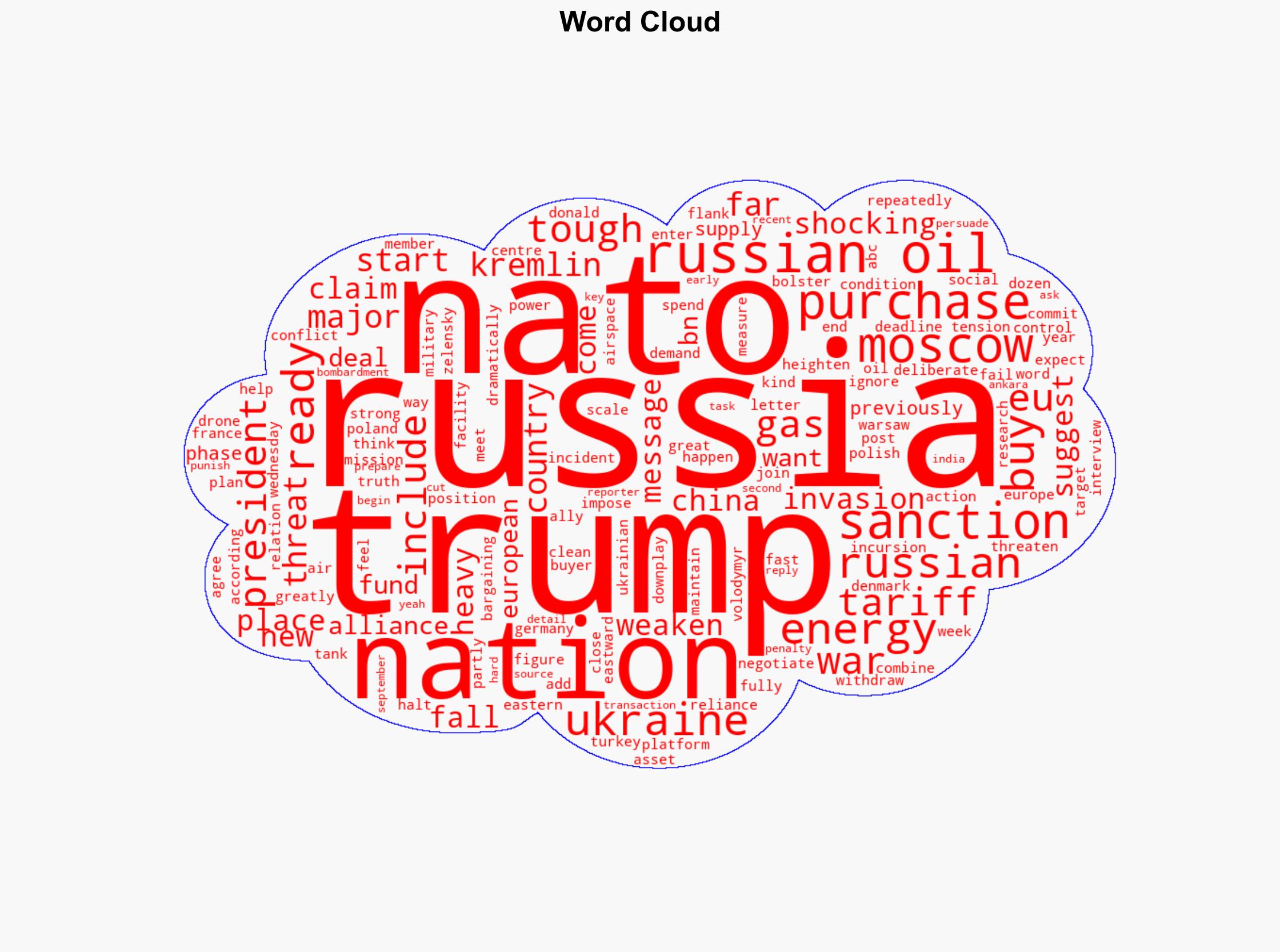 Trump 'ready' to sanction Russia if Nato nations stop buying its oil - BBC News - Image 1