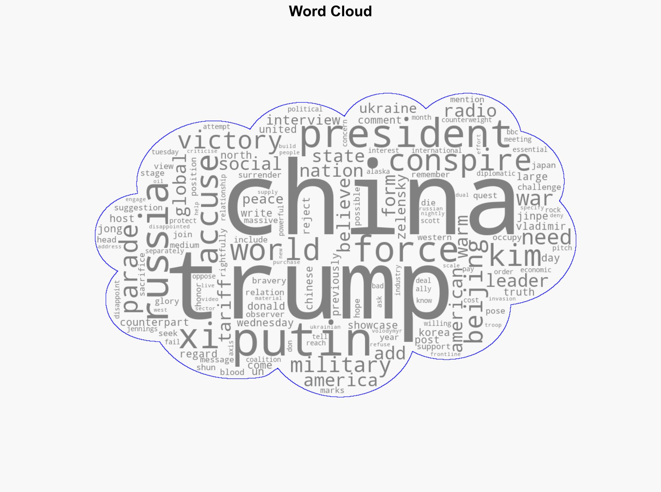 Trump rejects that China posing challenge to US on world stage - BBC News - Image 1
