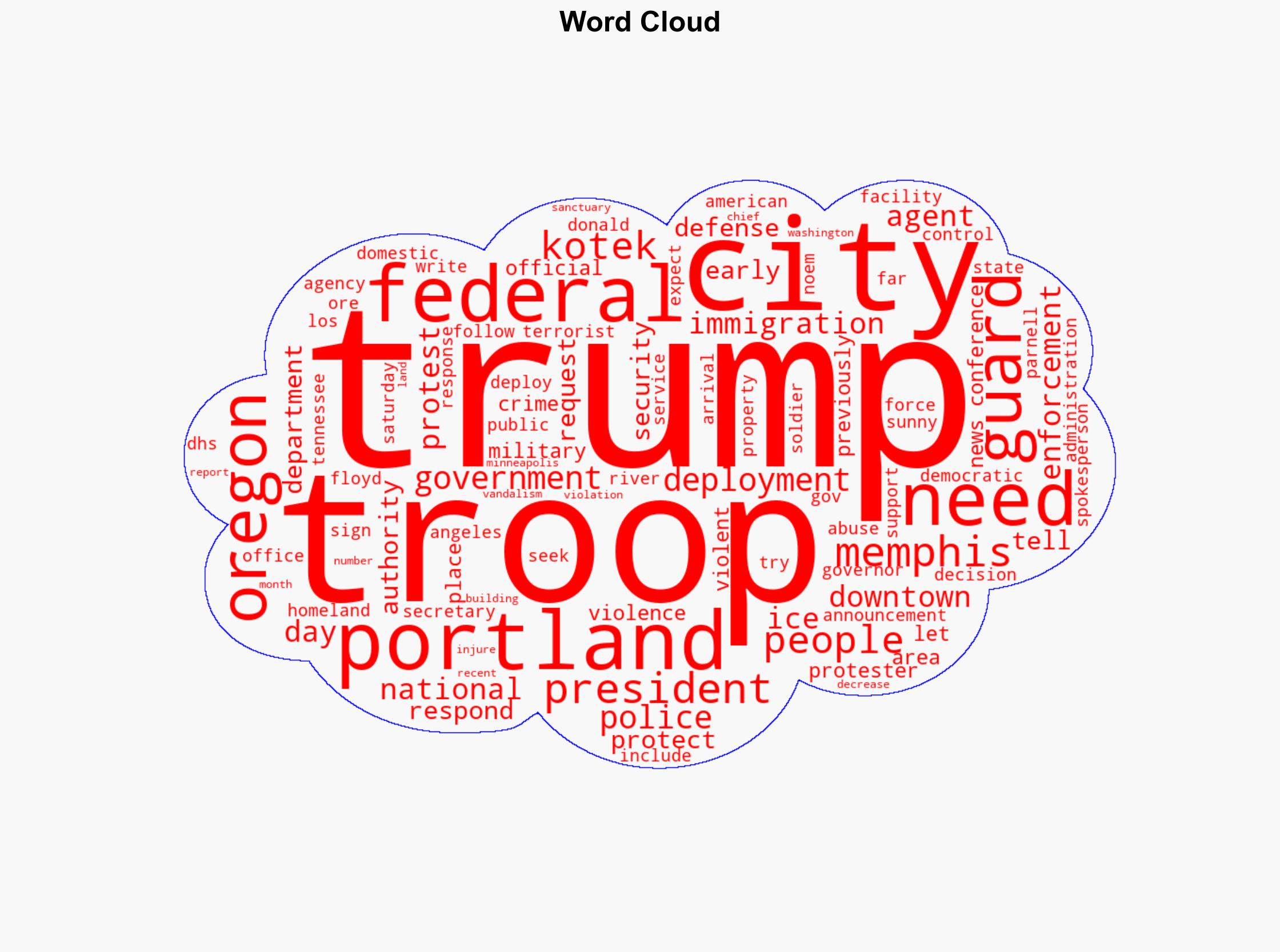 Trump says he will send troops to Portland Oregon in latest deployment to US cities - ABC News - Image 1
