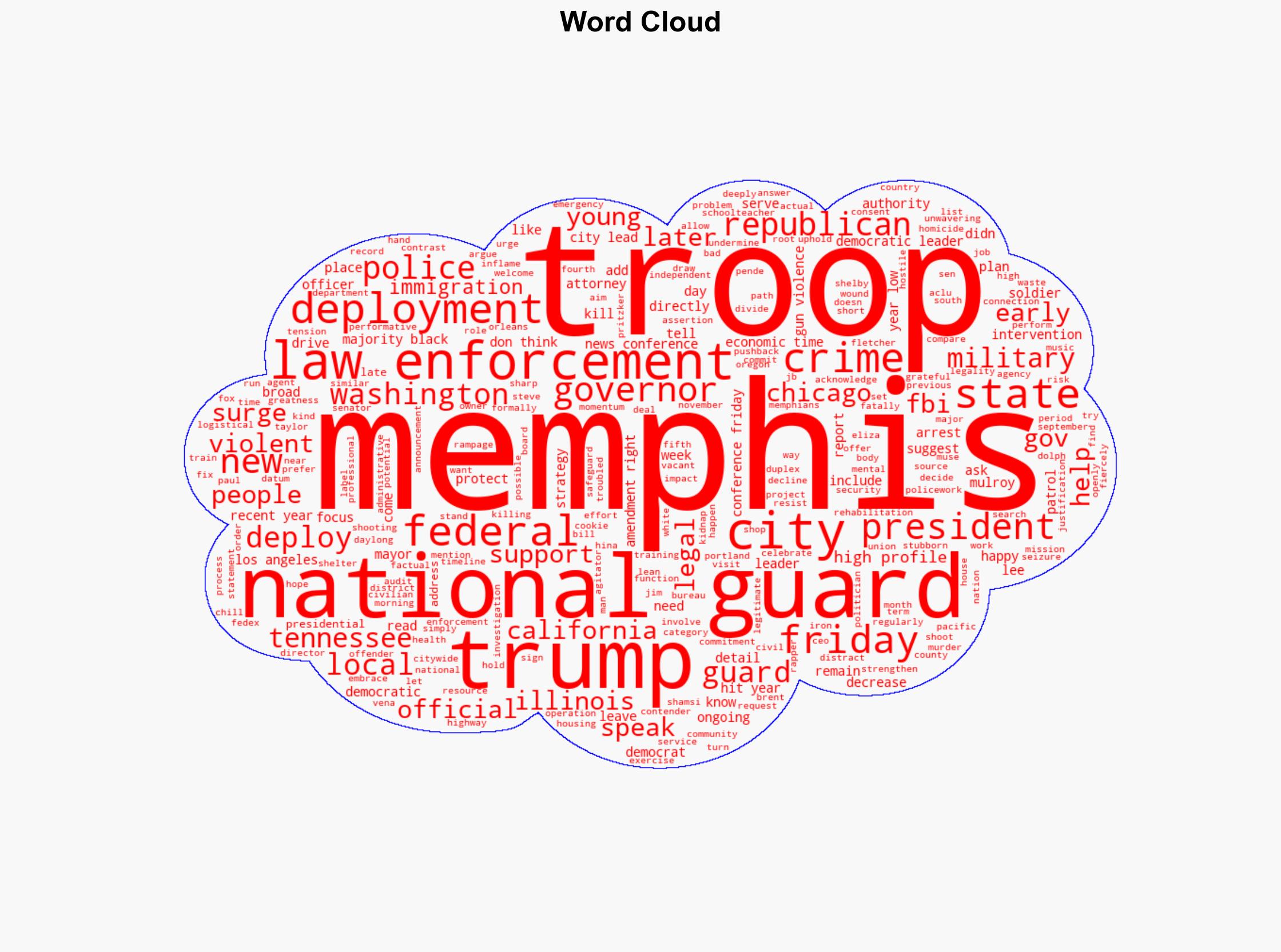 Trump says he'll send National Guard to Memphis escalating his use of troops in US cities - The Times of India - Image 1