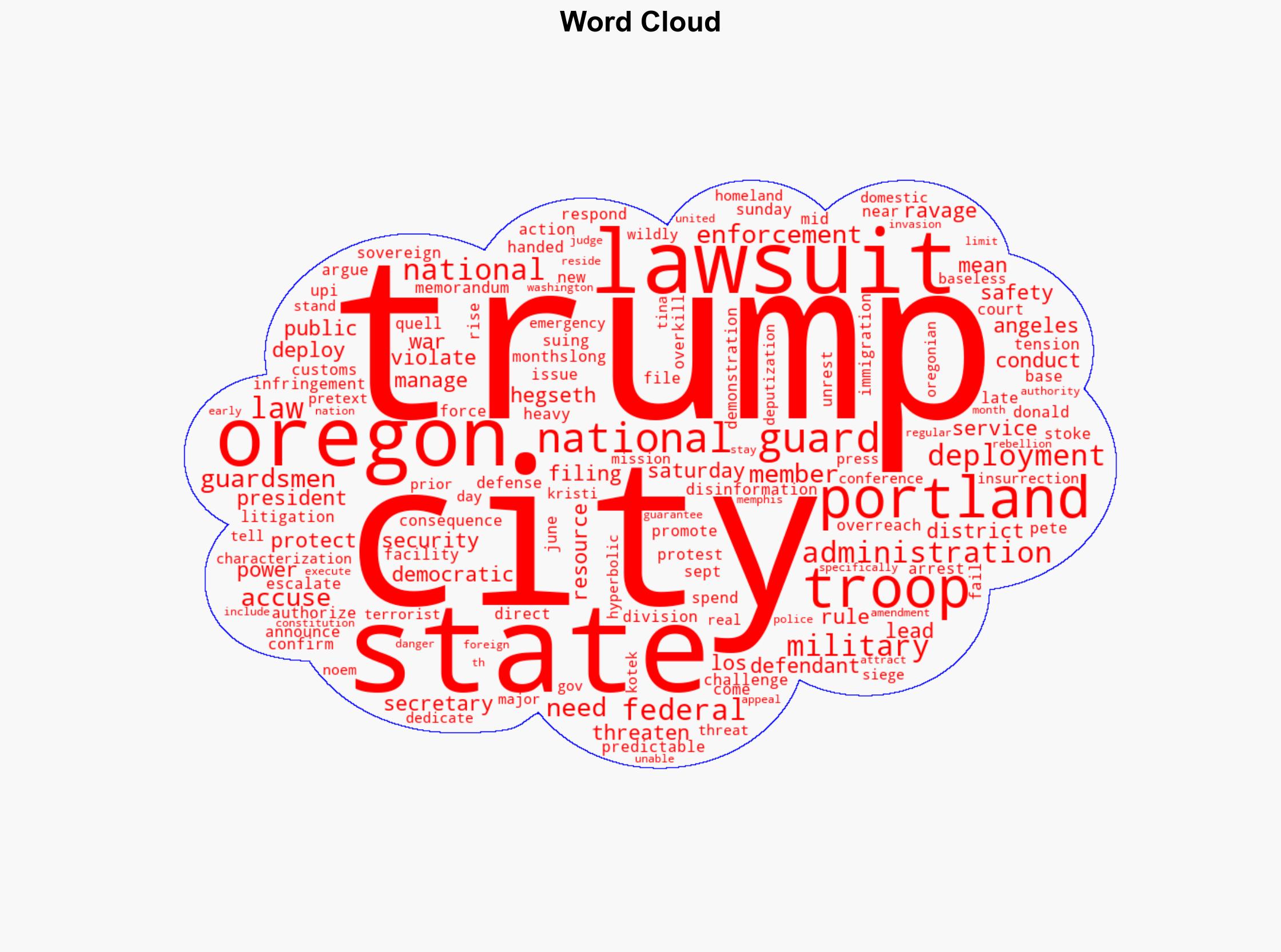Trump sued over plans to deploy National Guard to Portland - UPI.com - Image 1